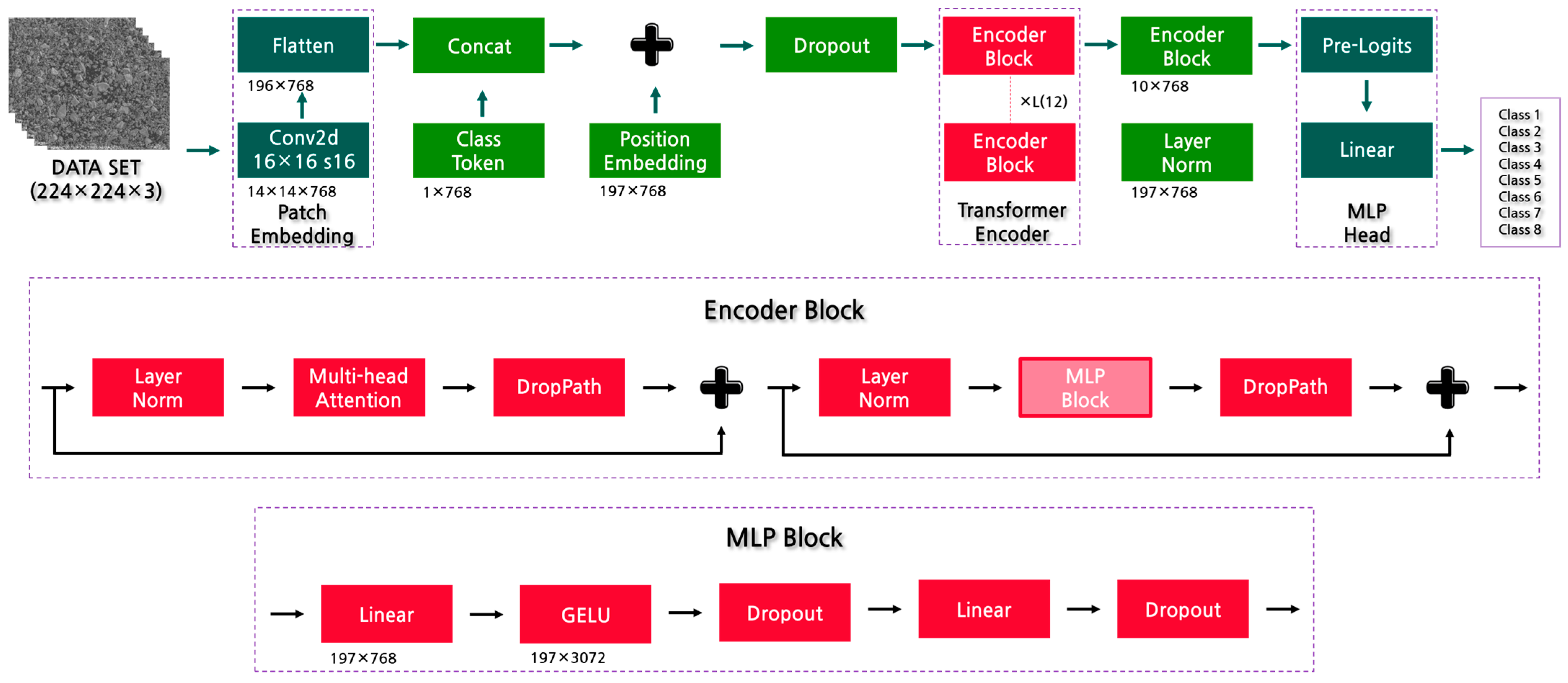 Applsci 15 03476 g003