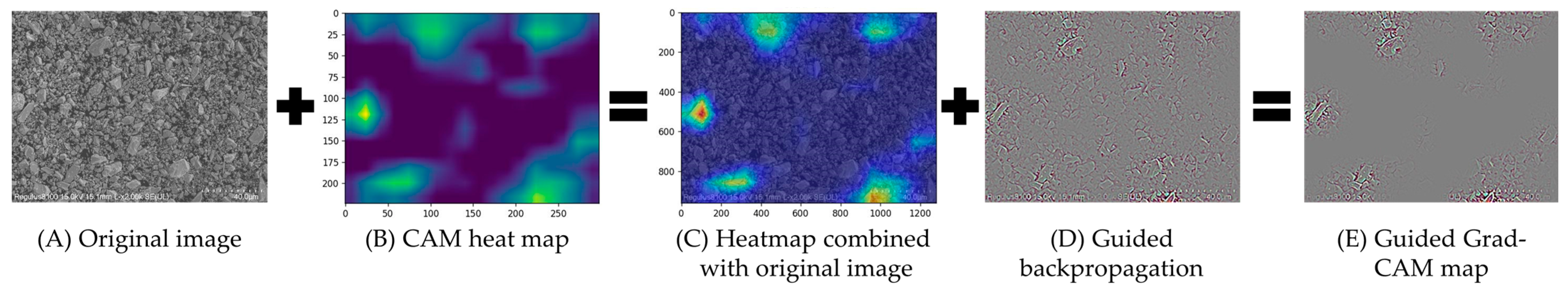 Applsci 15 03476 g004