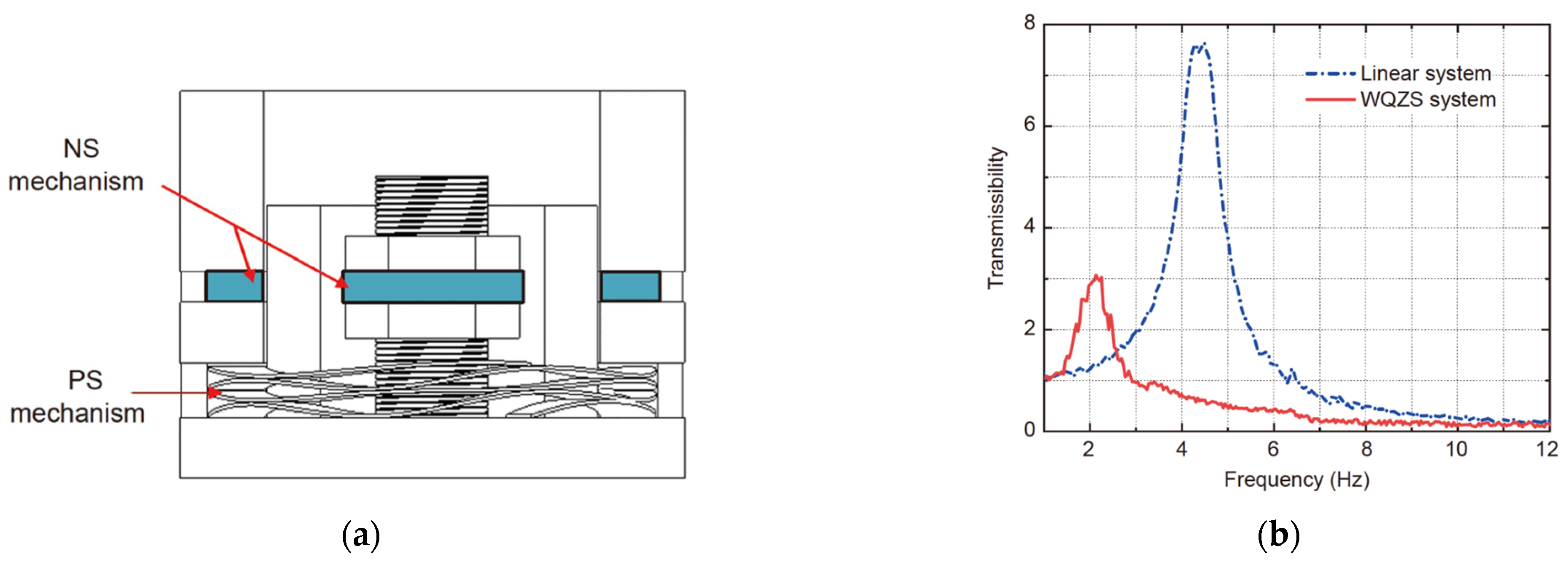 Applsci 15 03478 g005