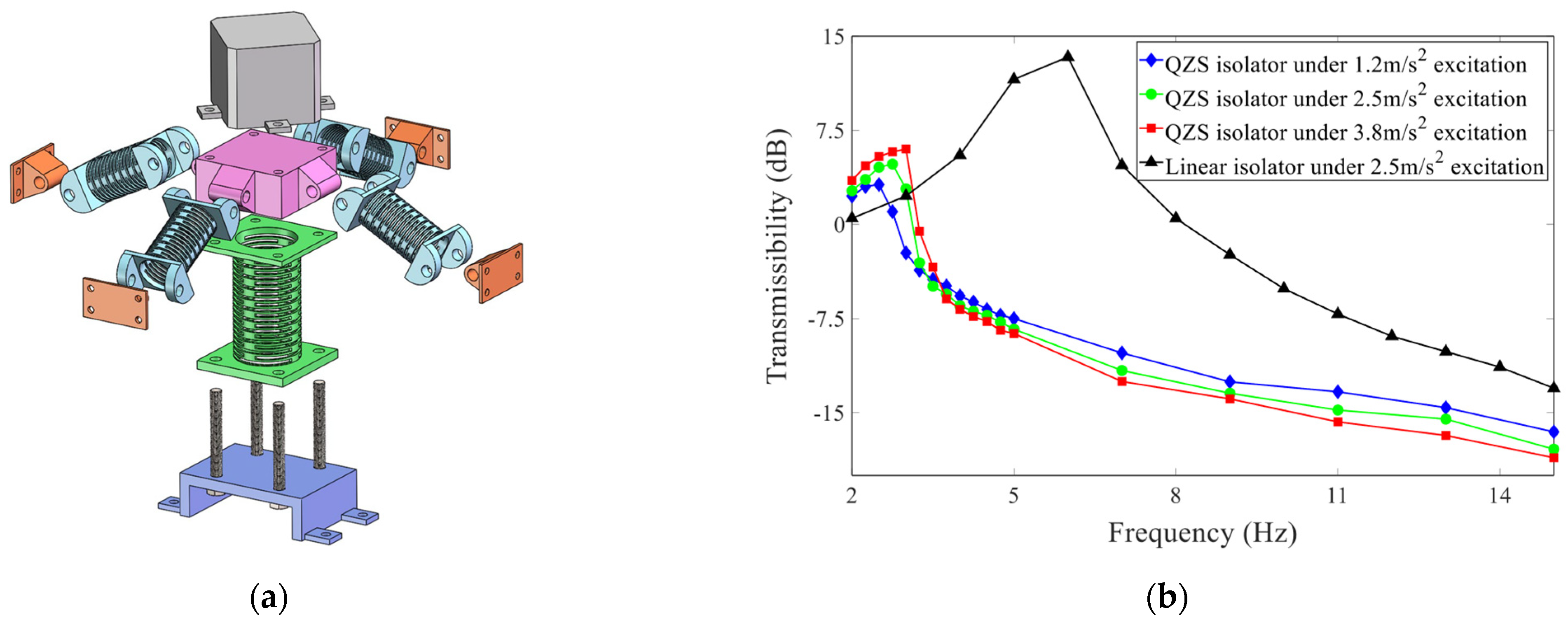 Applsci 15 03478 g007