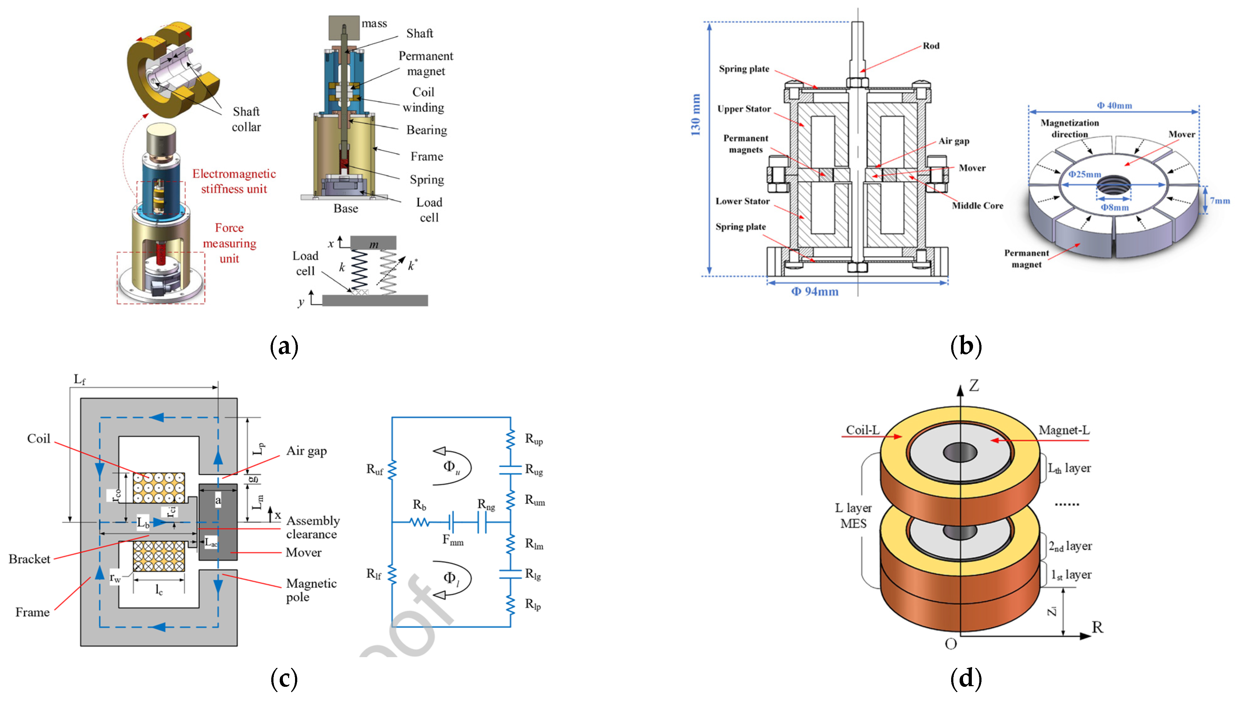 Applsci 15 03478 g009