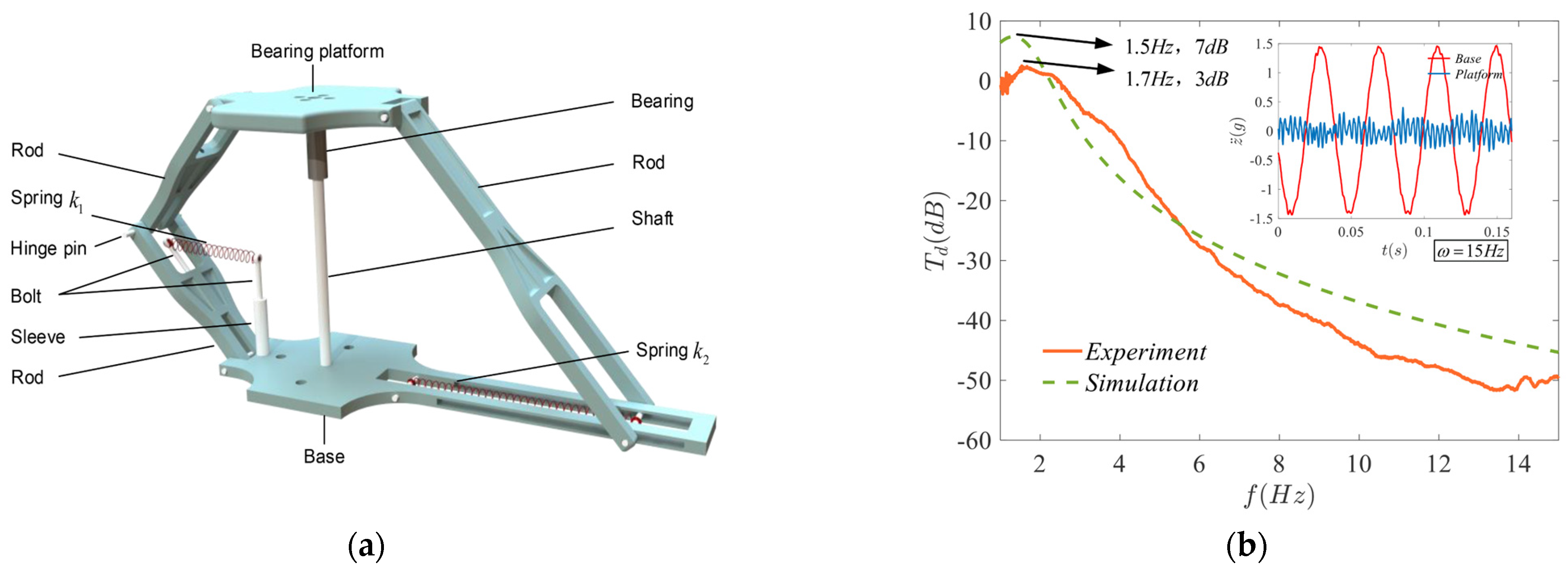 Applsci 15 03478 g012
