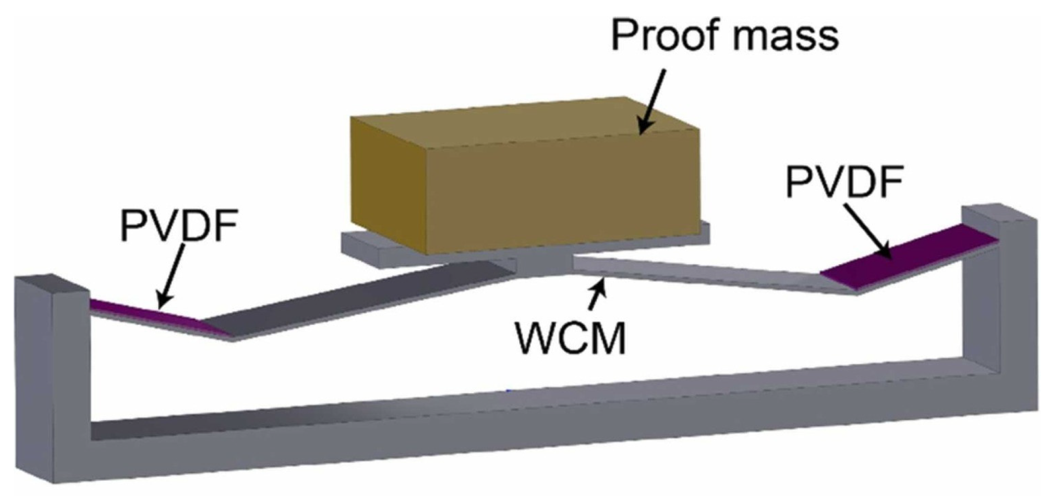 Applsci 15 03478 g017