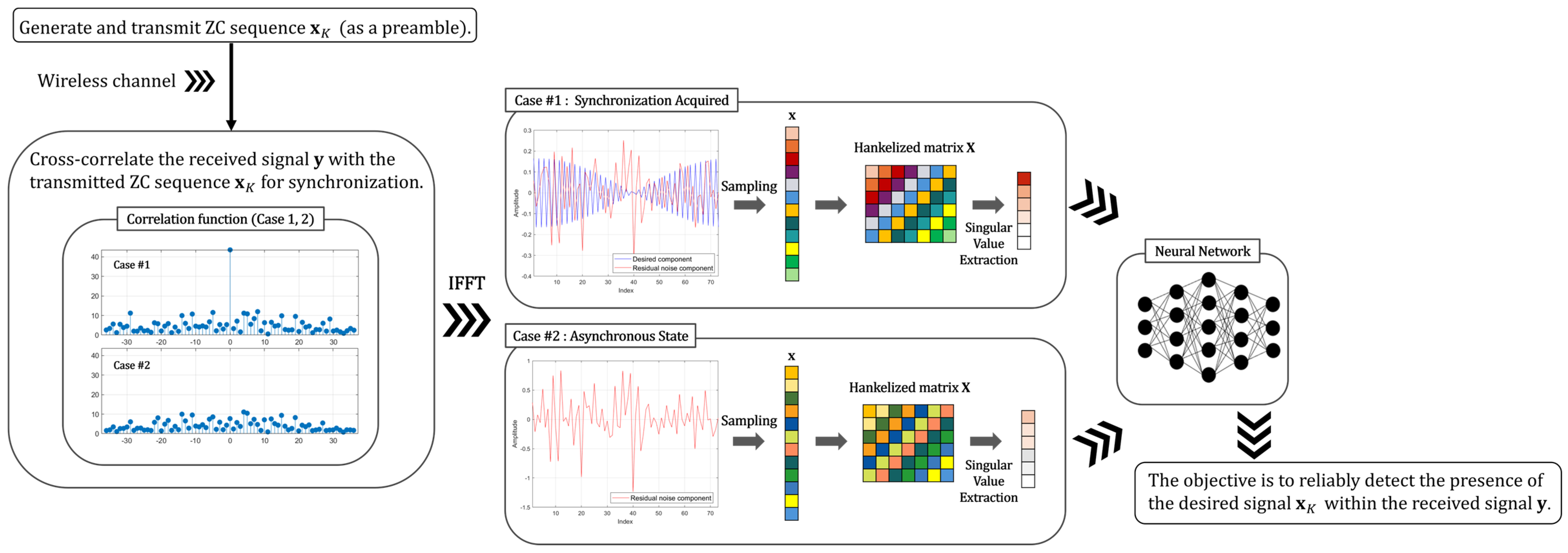 Applsci 15 03479 g001