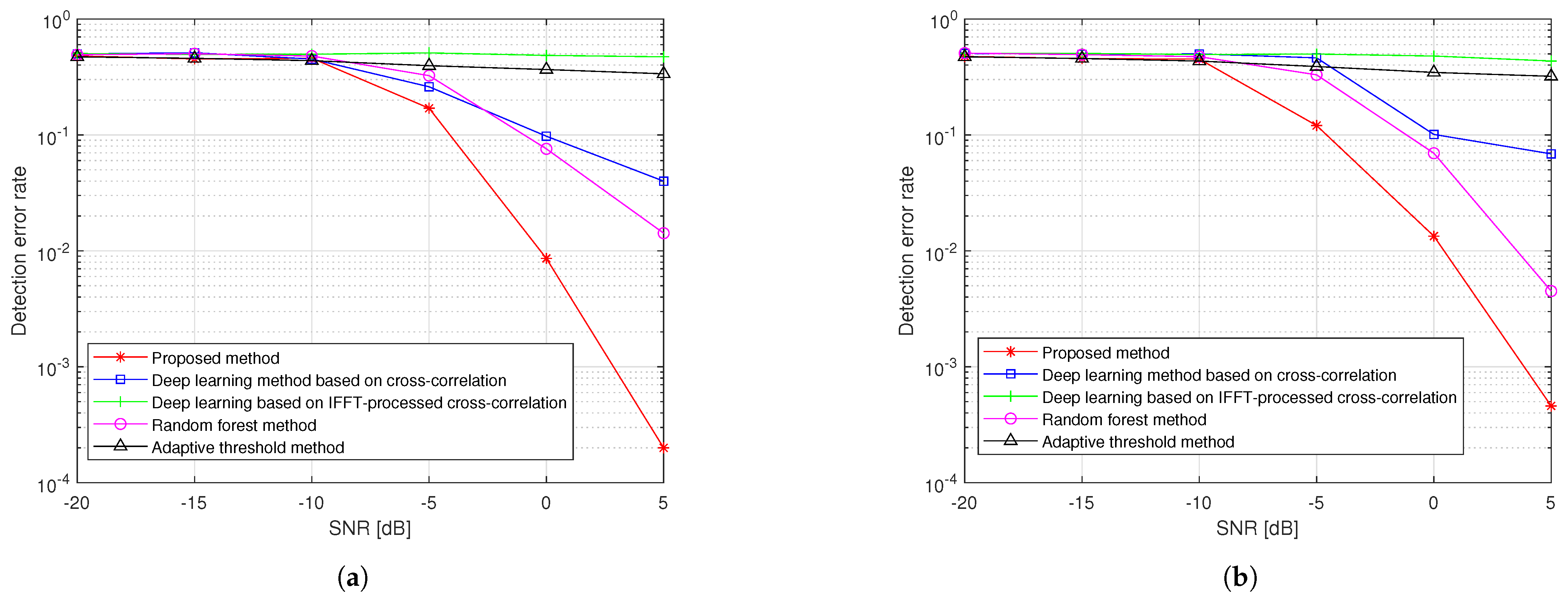Applsci 15 03479 g003