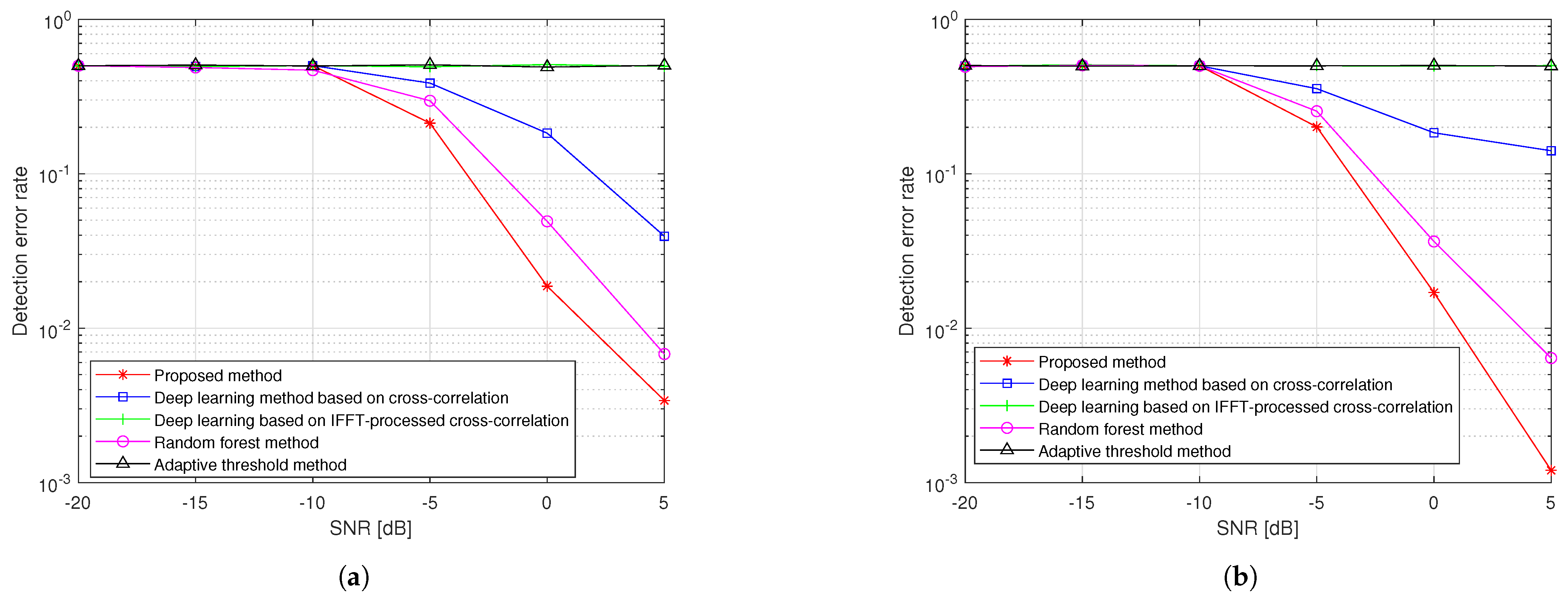 Applsci 15 03479 g007