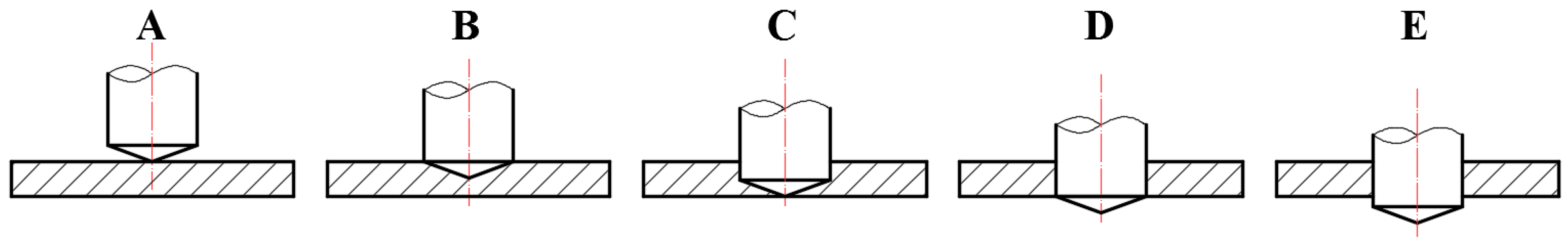 Applsci 15 03481 g002