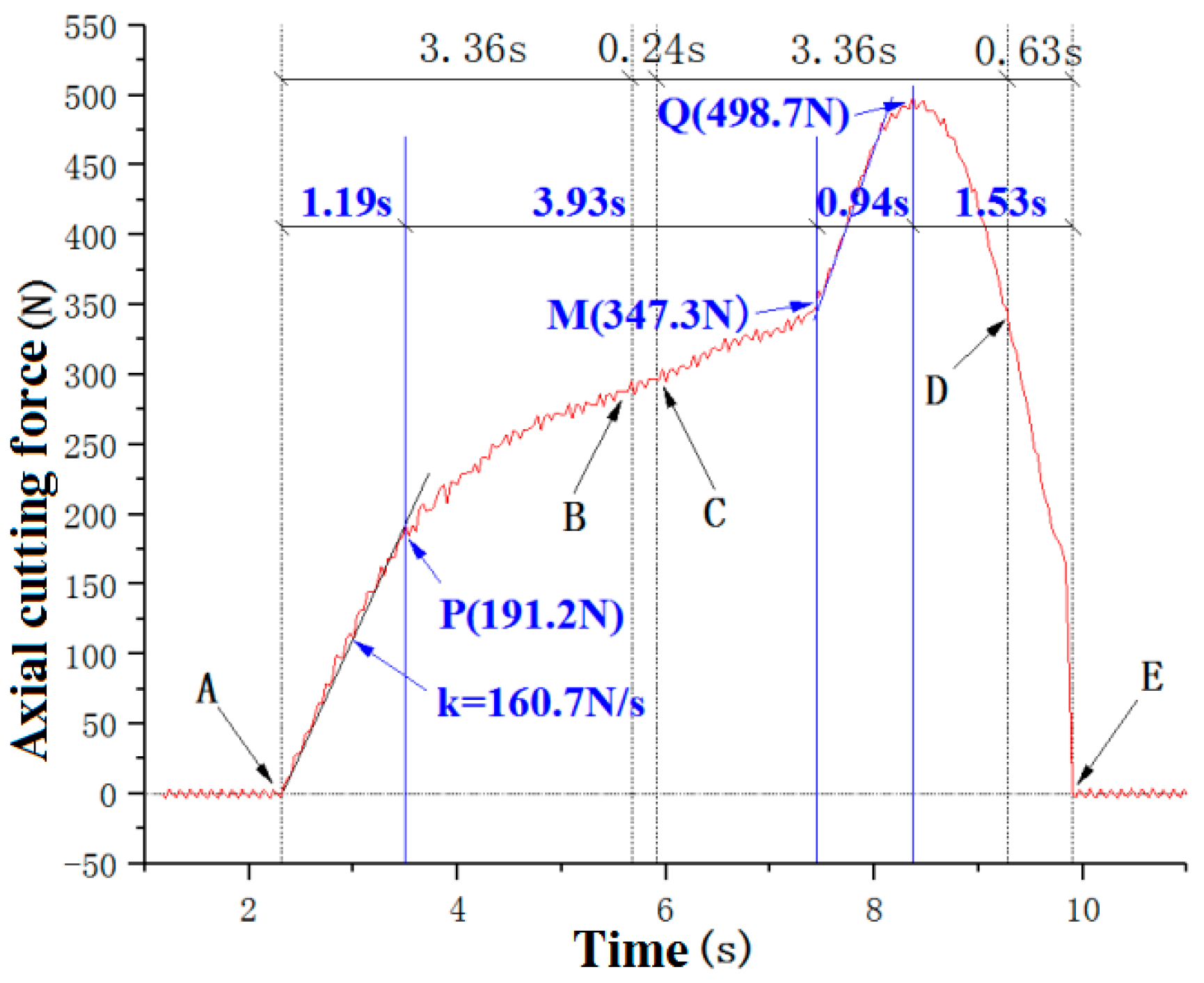 Applsci 15 03481 g003