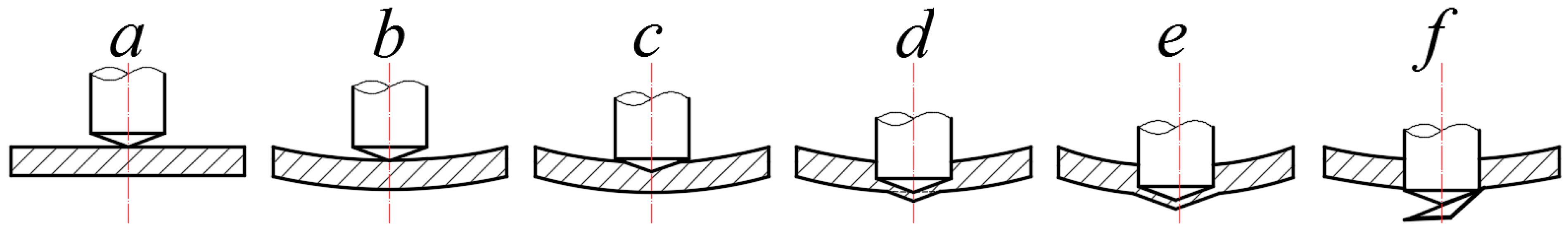 Applsci 15 03481 g005