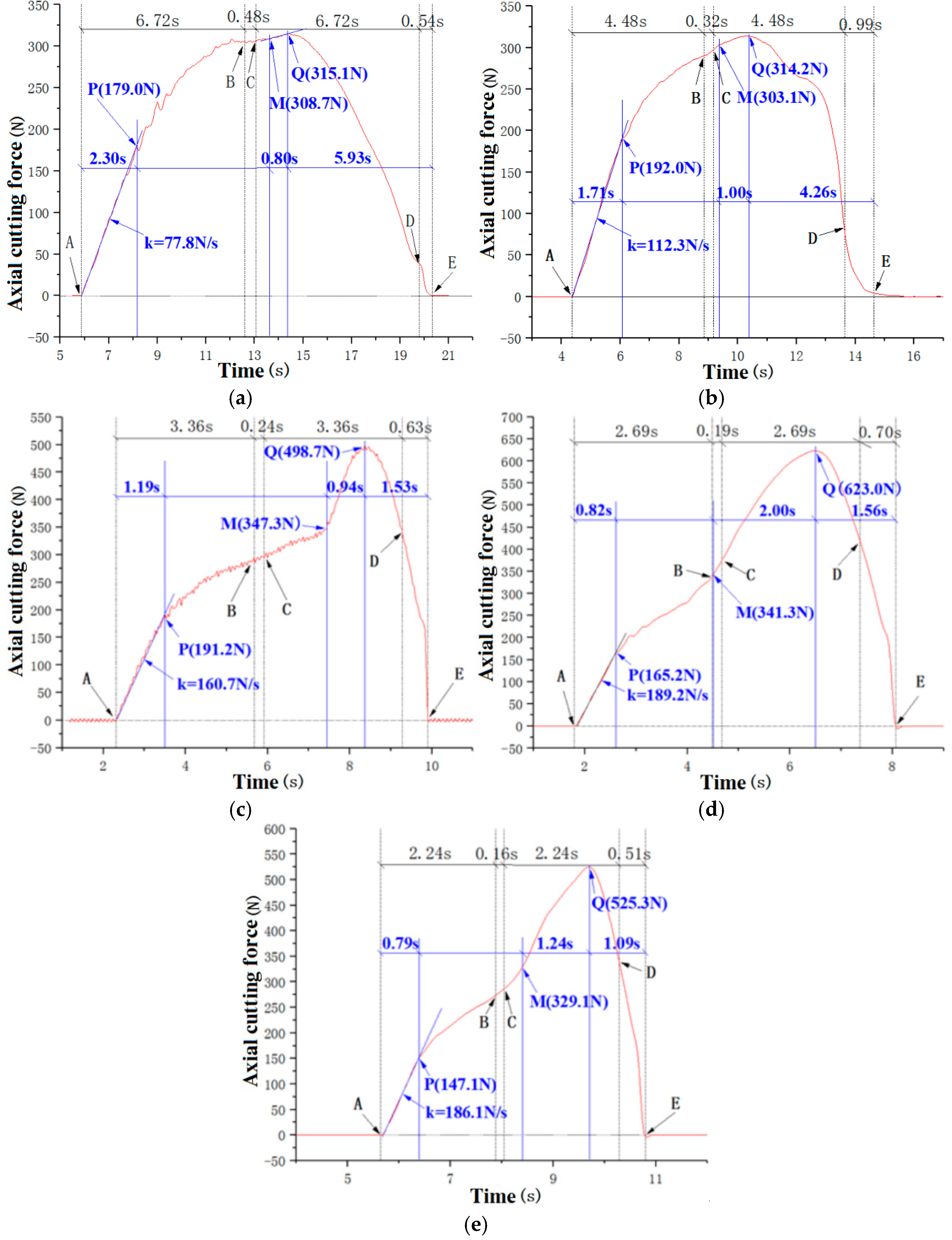 Applsci 15 03481 g006