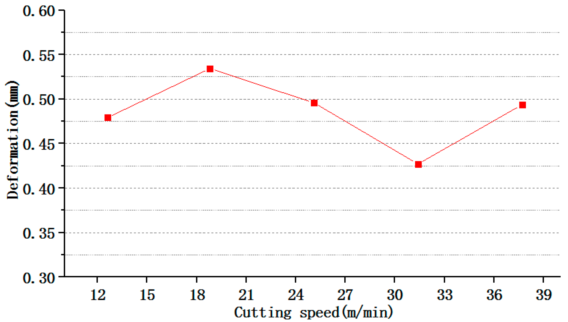 Applsci 15 03481 g010