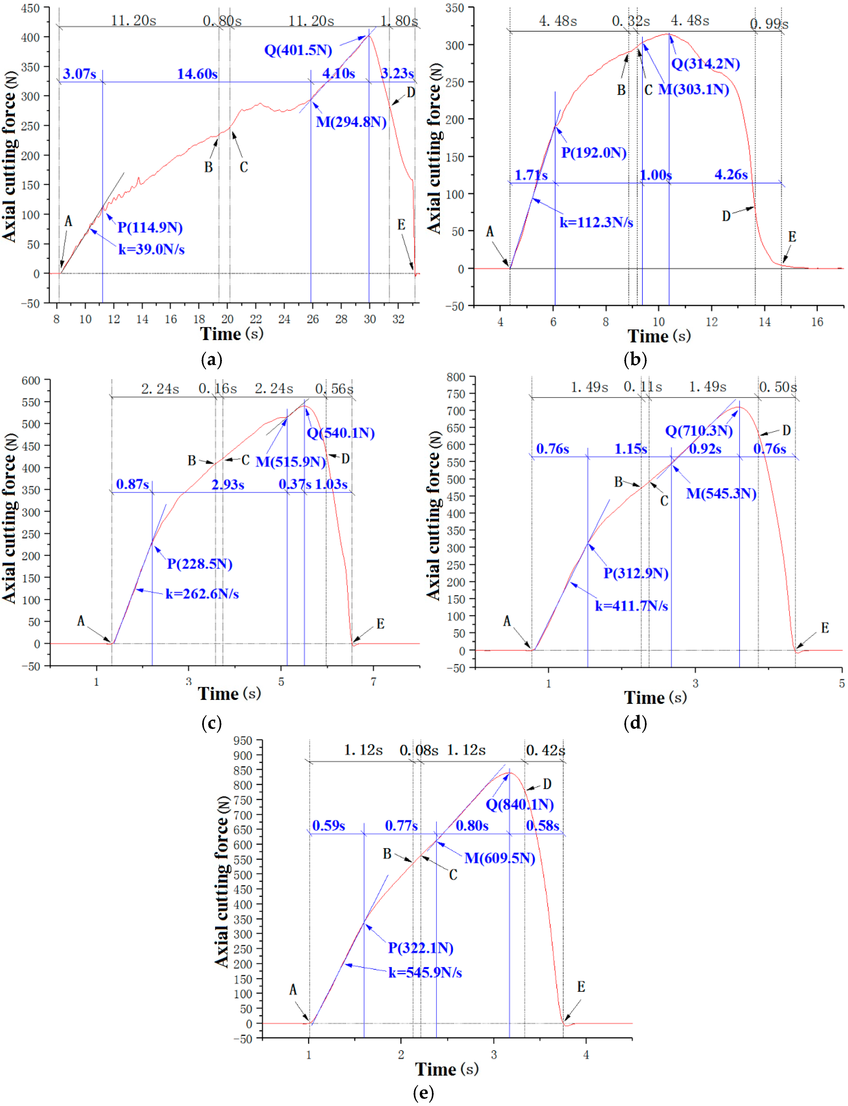Applsci 15 03481 g011
