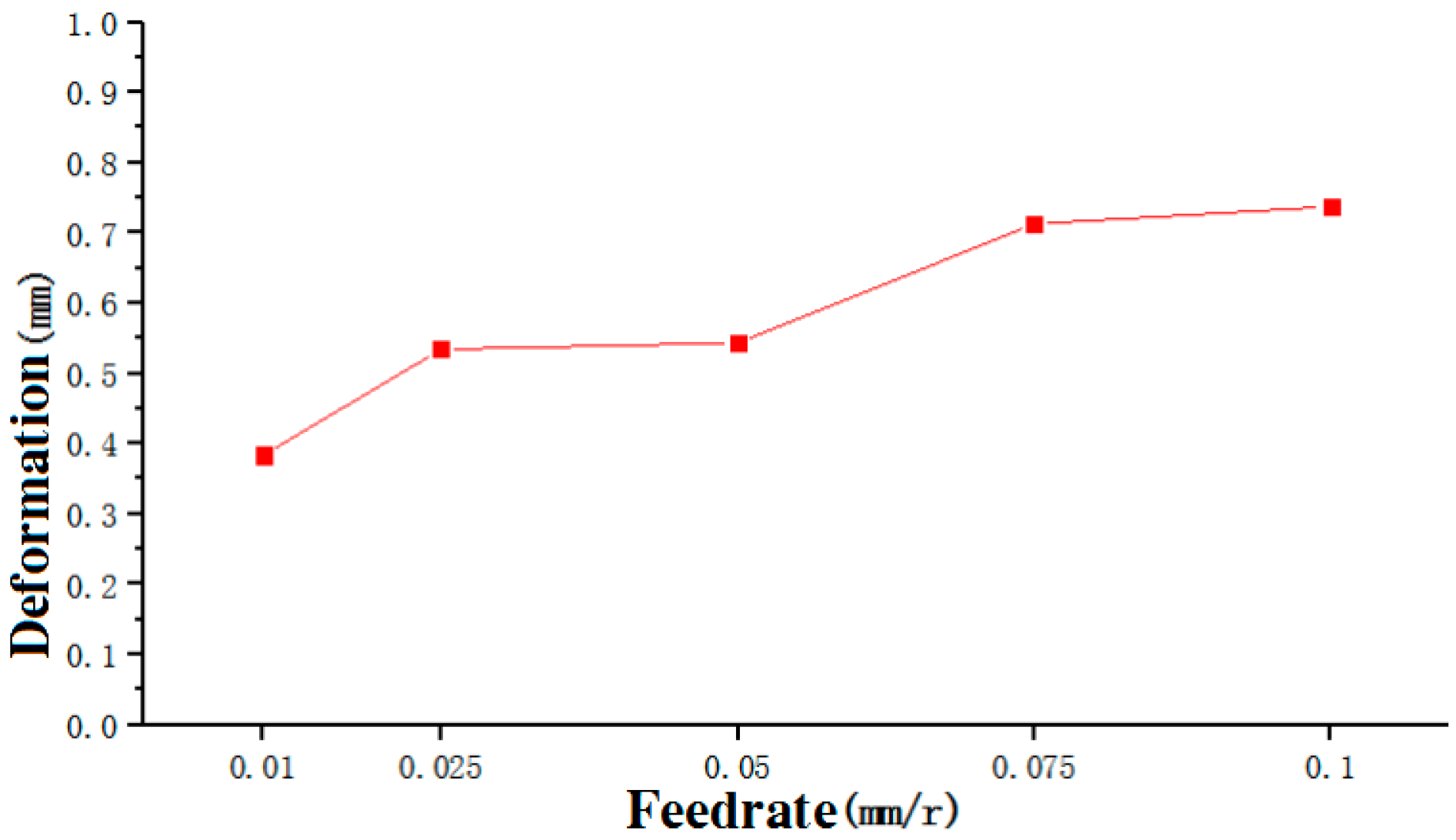 Applsci 15 03481 g015