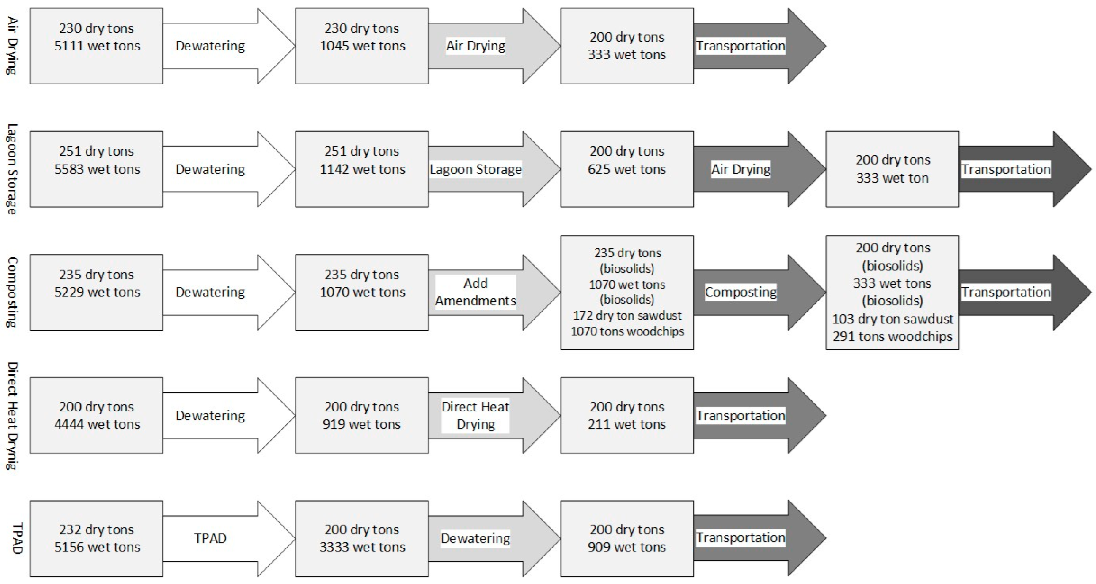 Applsci 15 03482 g002 Applsci 15 03482 g002