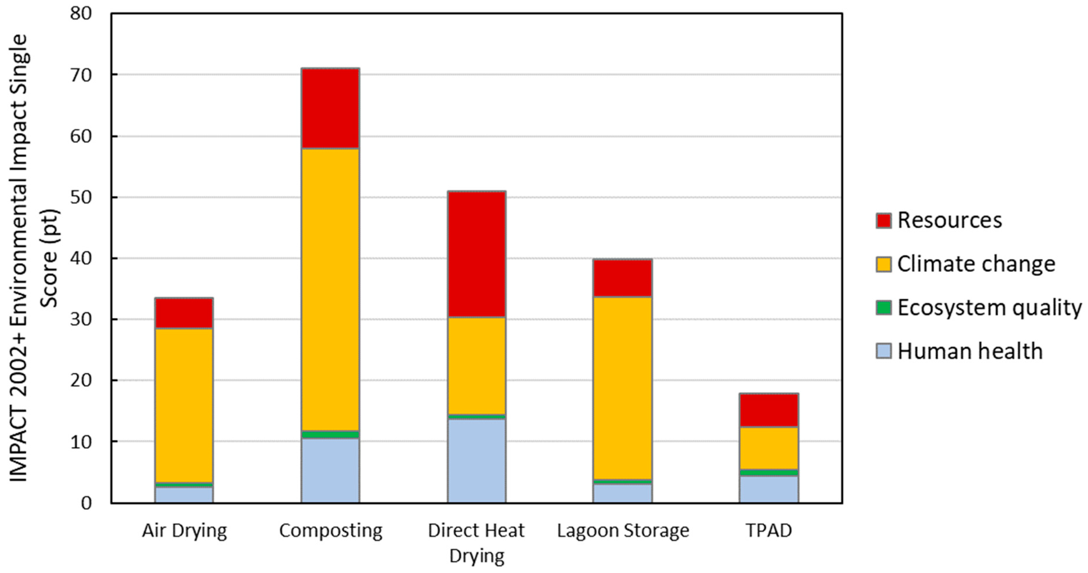 Applsci 15 03482 g003 Applsci 15 03482 g003