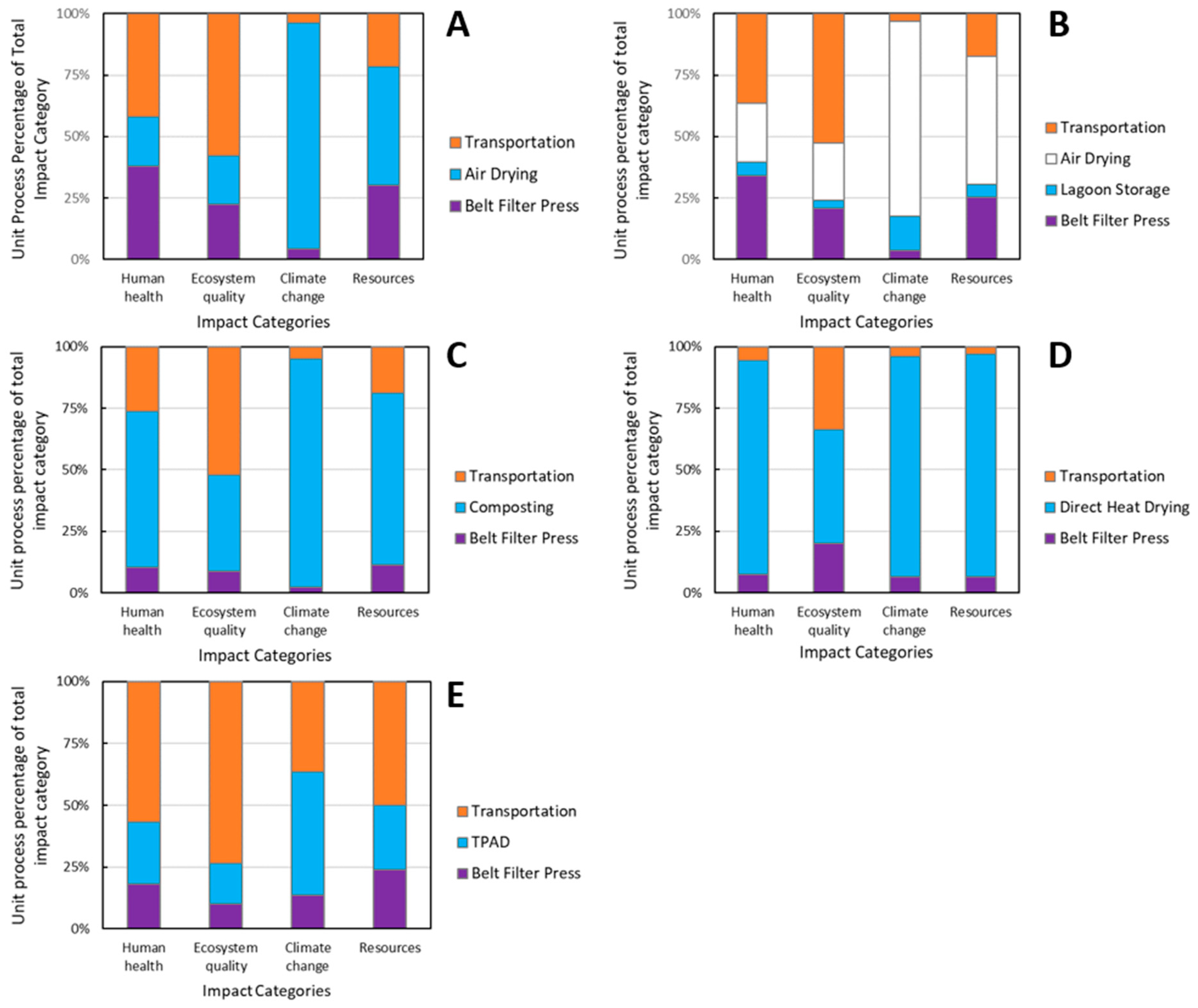 Applsci 15 03482 g004 Applsci 15 03482 g004