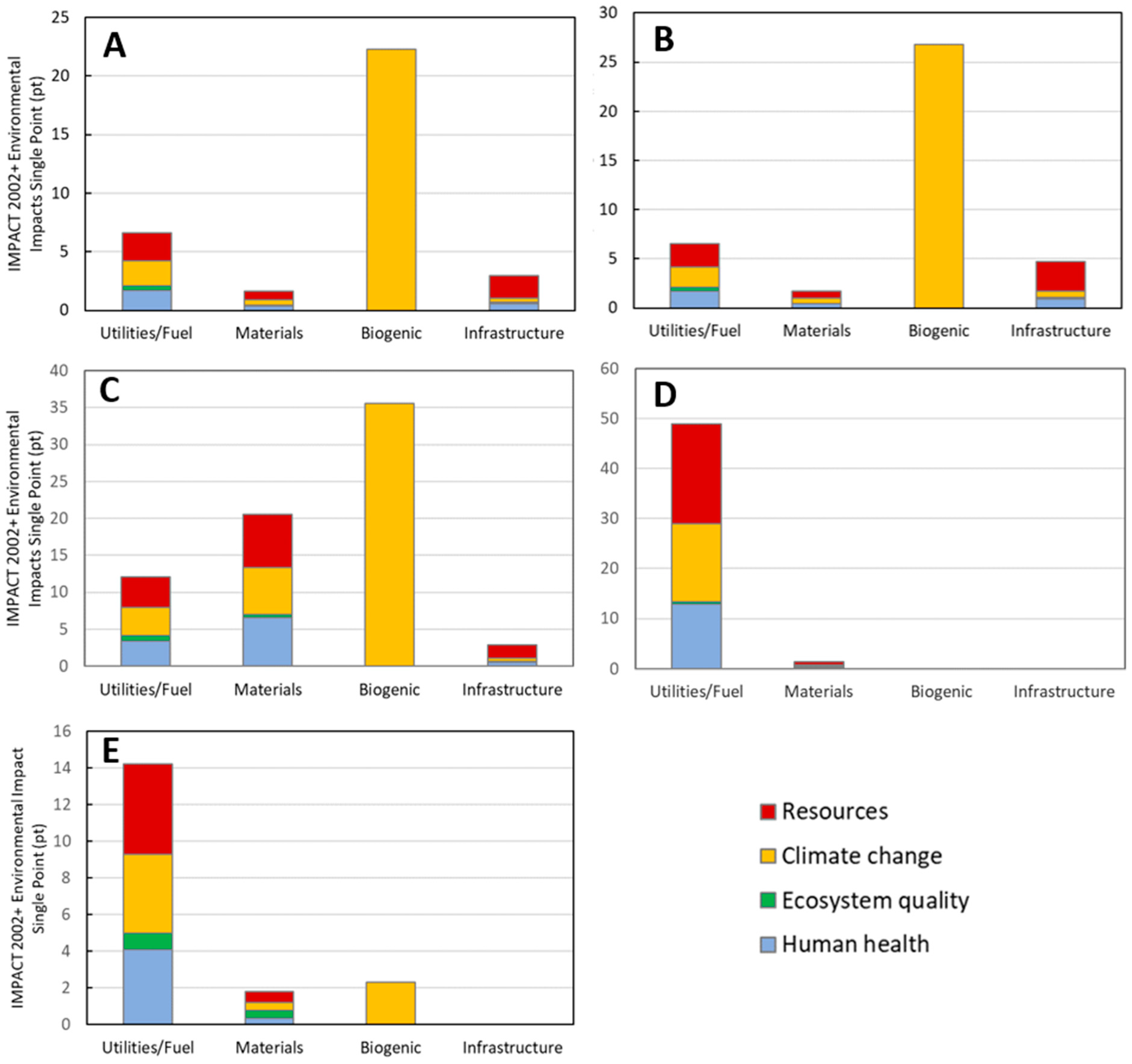 Applsci 15 03482 g005 Applsci 15 03482 g005