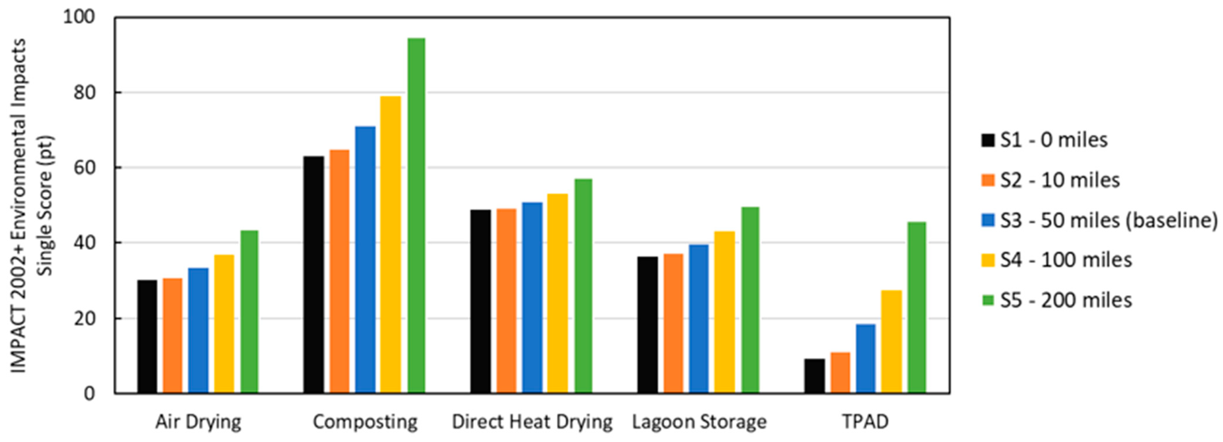 Applsci 15 03482 g006 Applsci 15 03482 g006