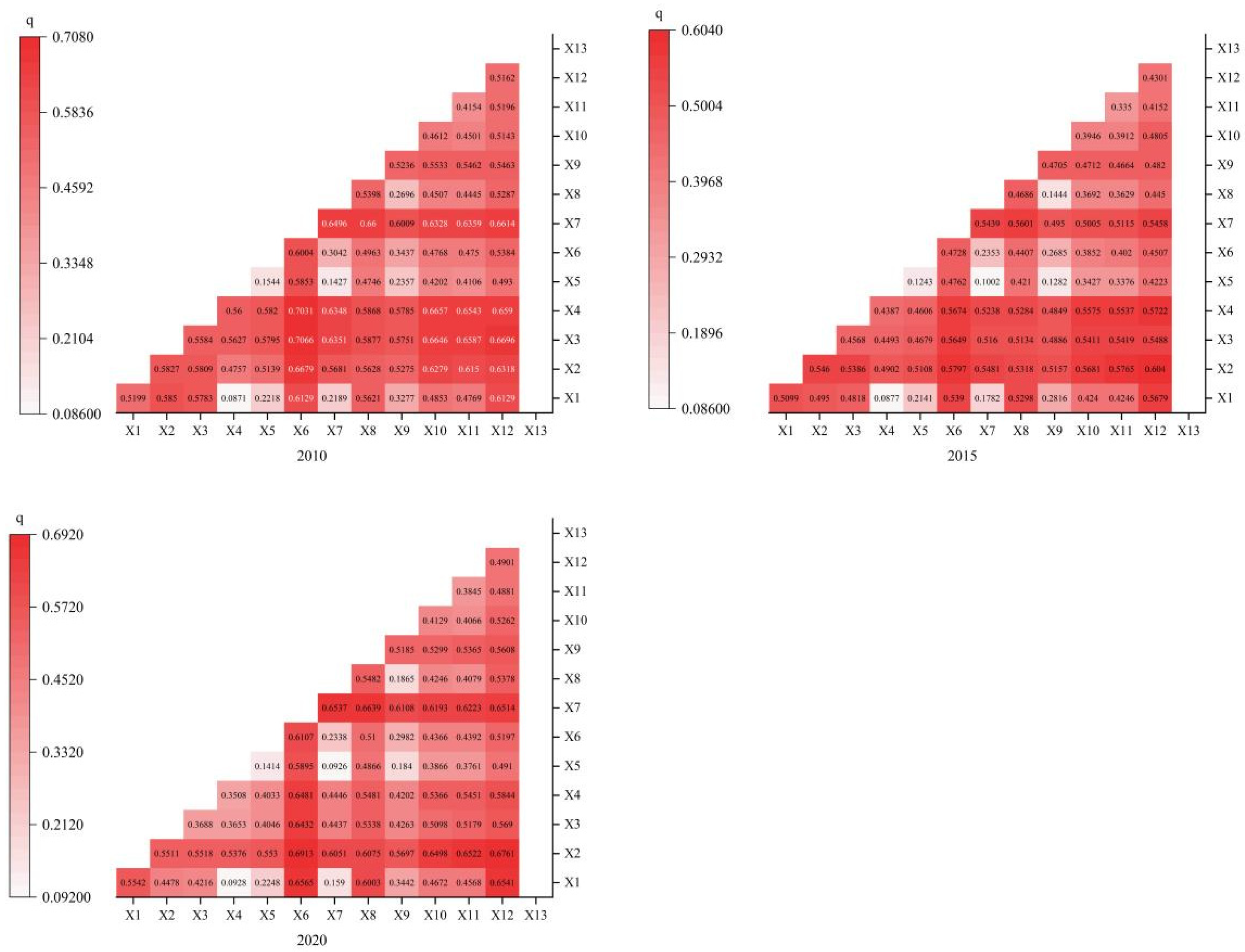 Applsci 15 03483 g008
