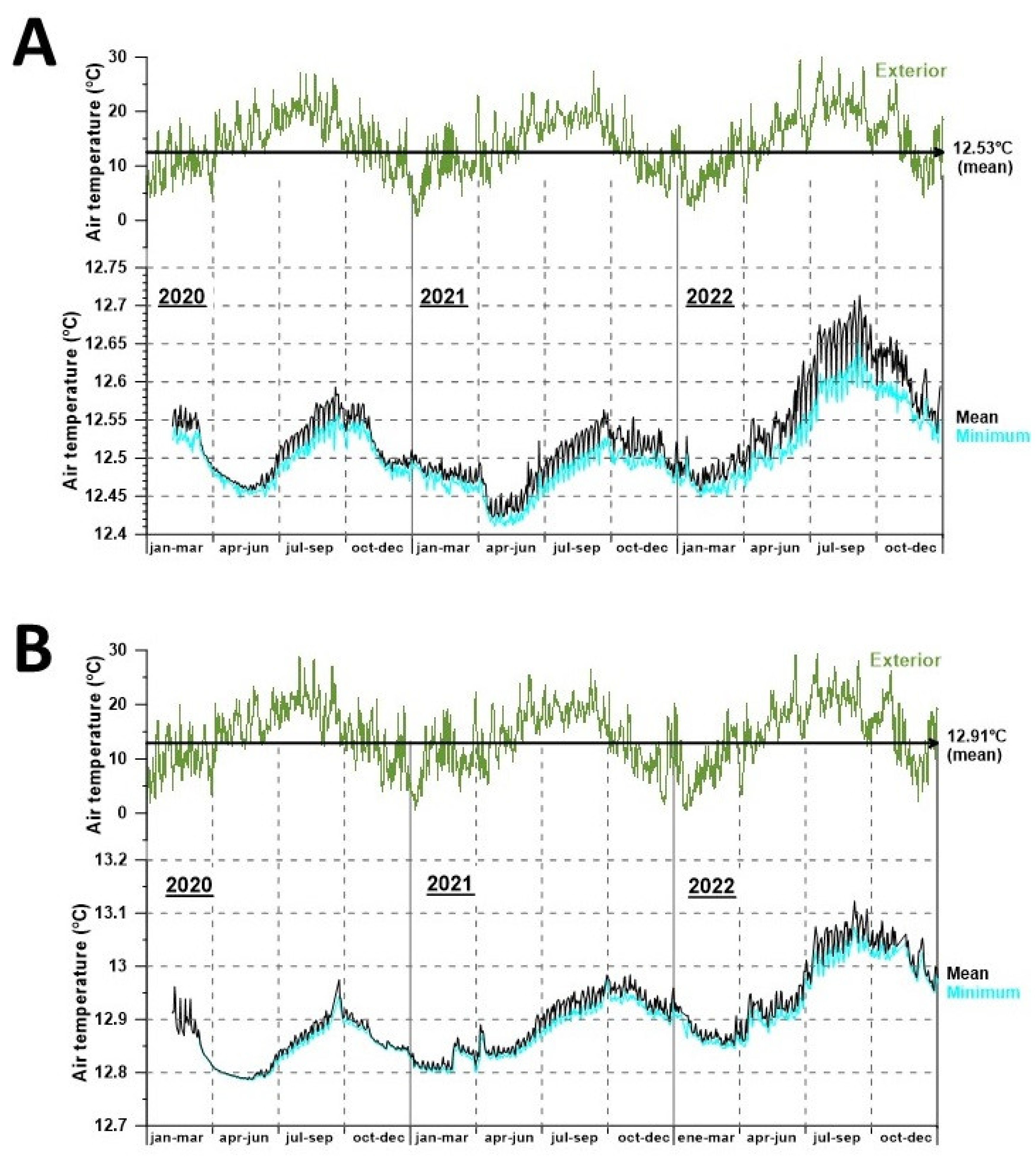 Applsci 15 03484 g004