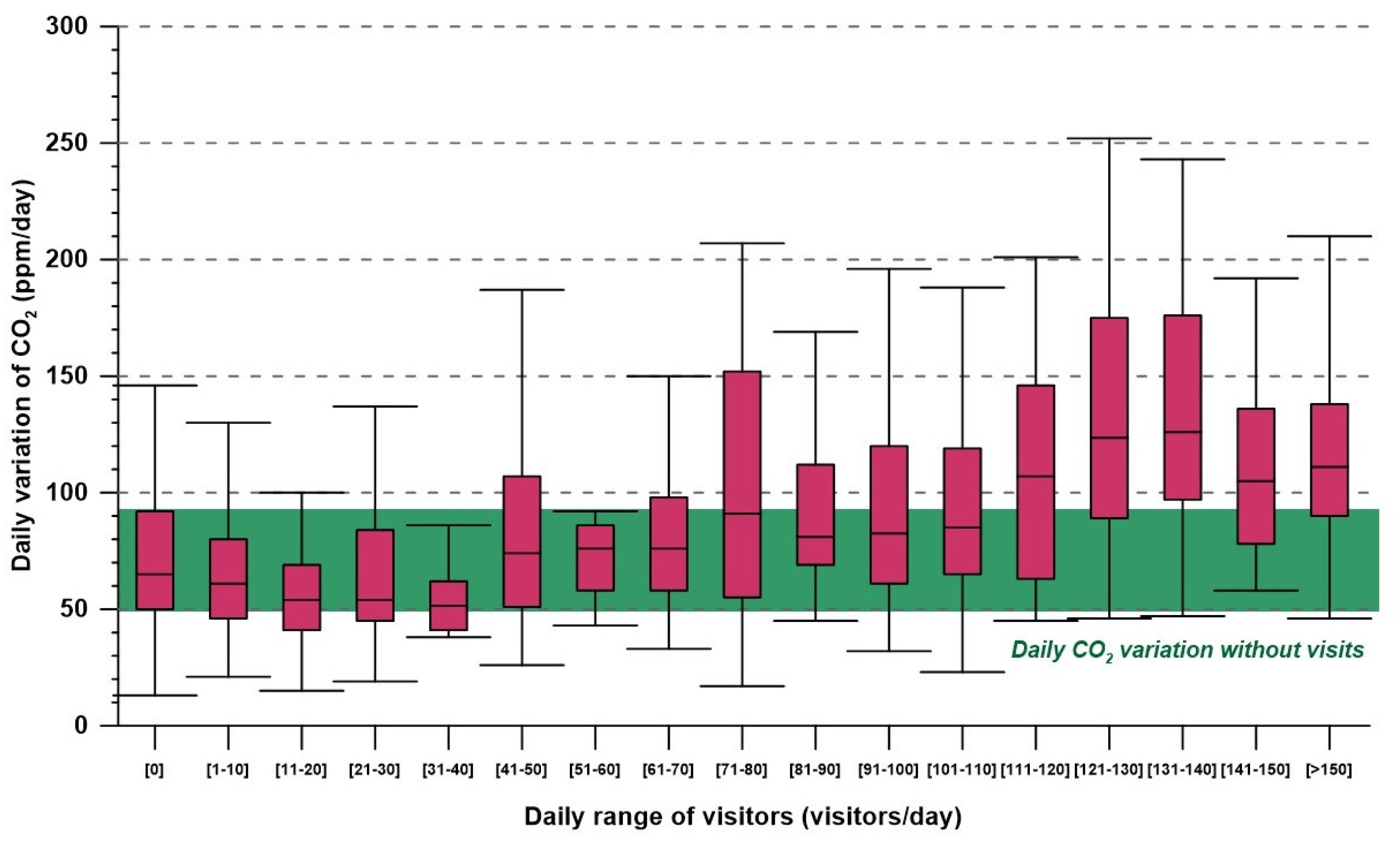 Applsci 15 03484 g009