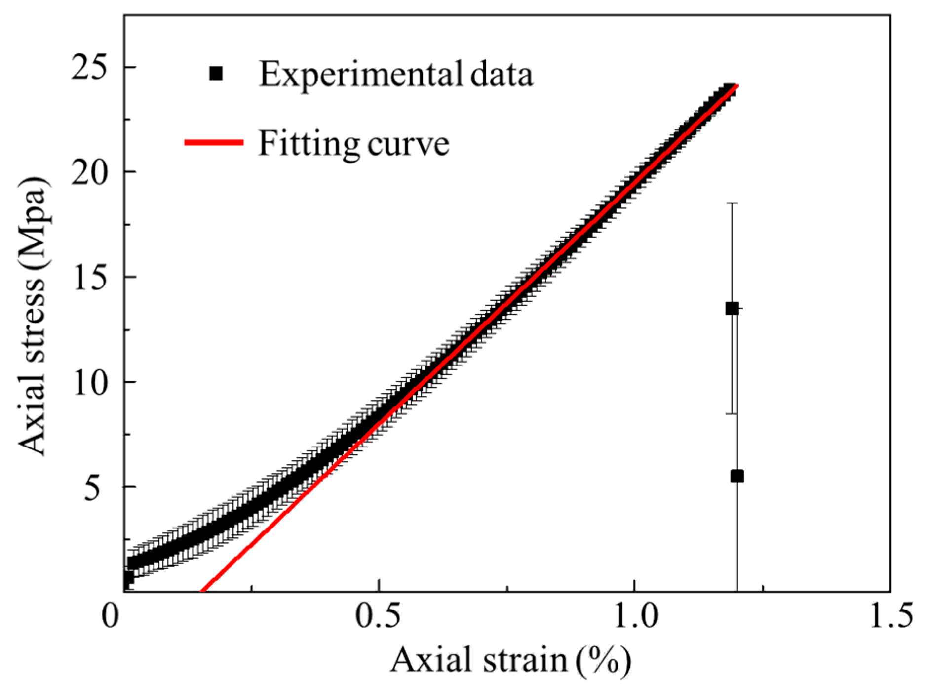 Applsci 15 03486 g004