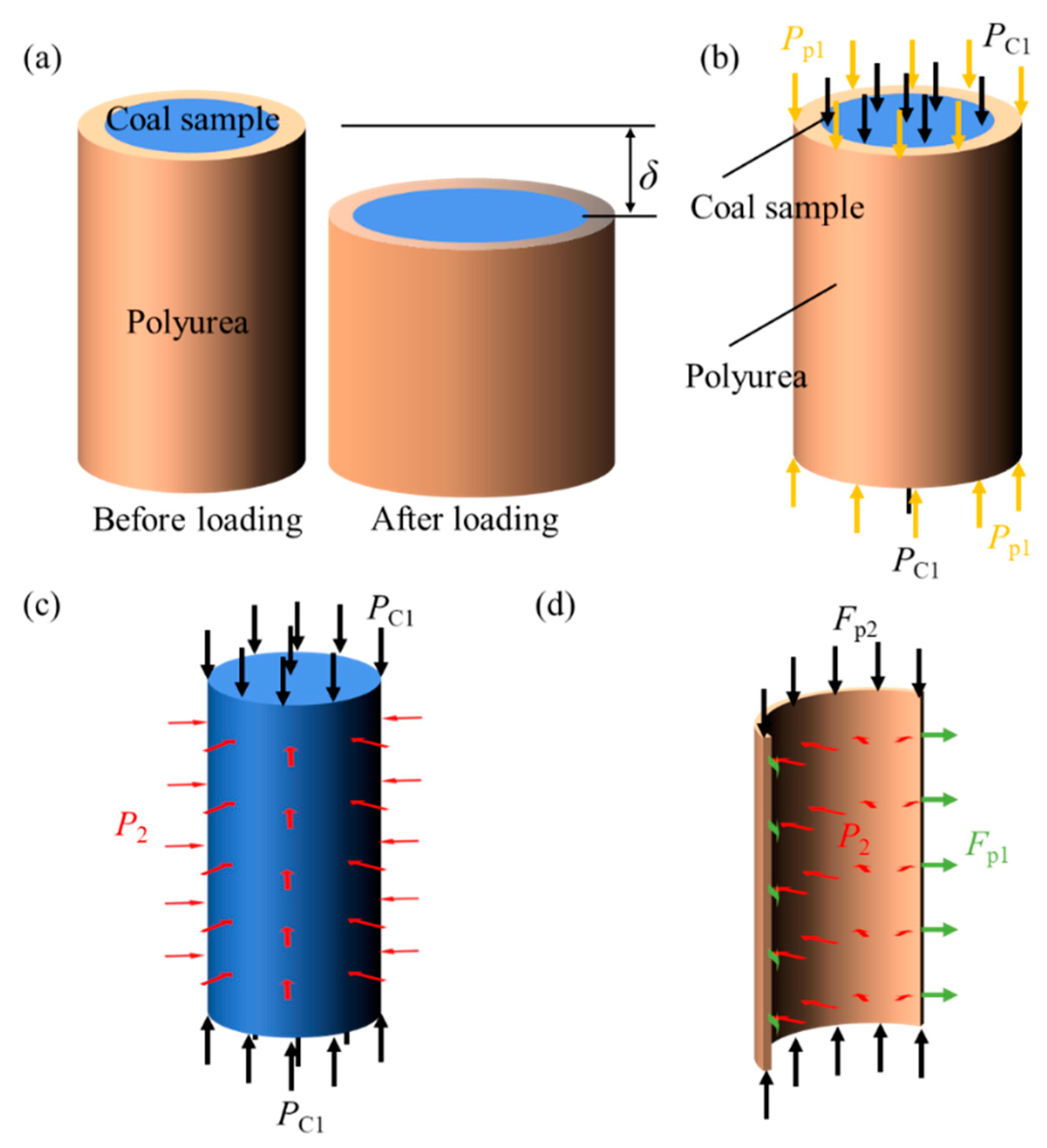 Applsci 15 03486 g007
