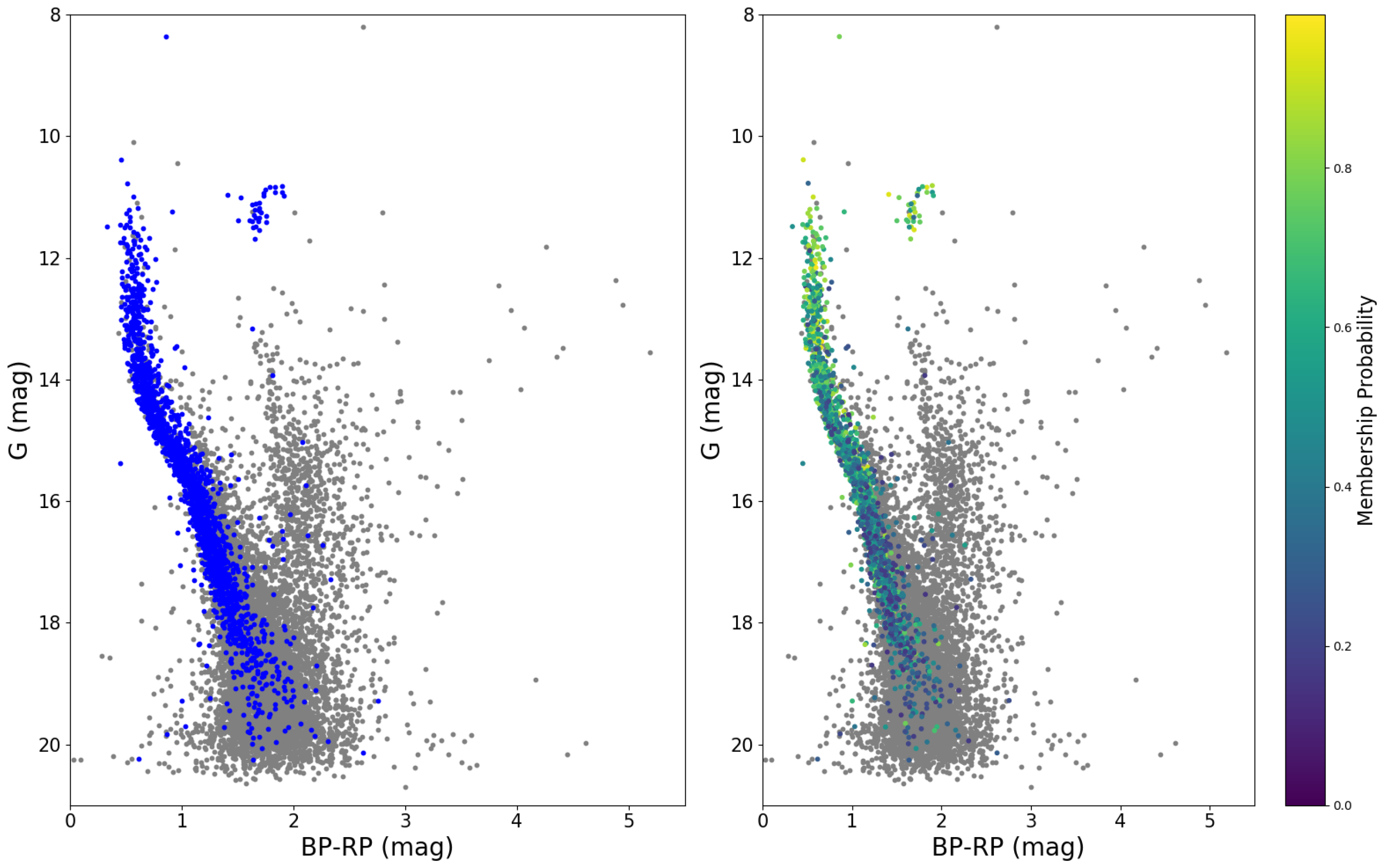 Applsci 15 03488 g003 Applsci 15 03488 g003