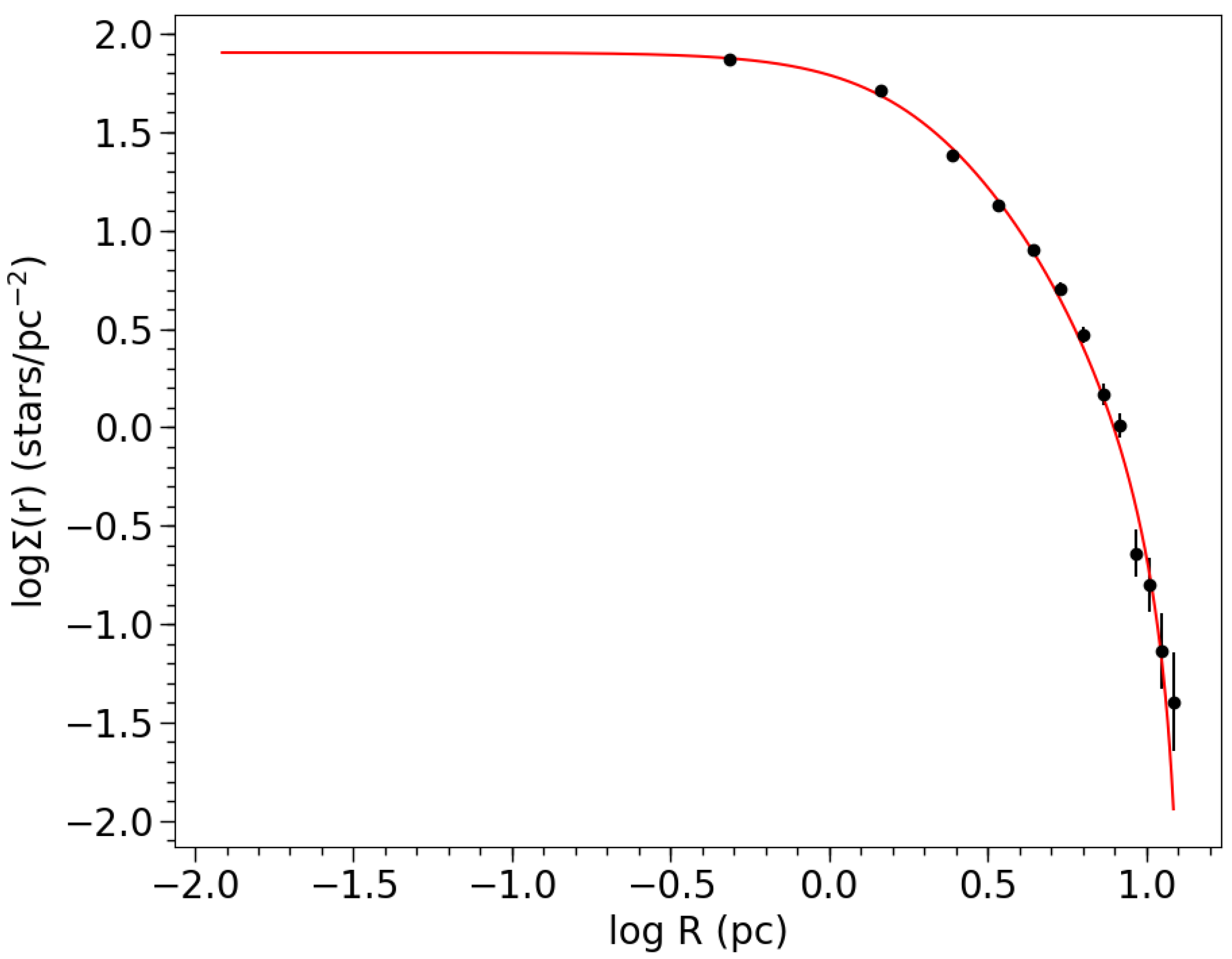 Applsci 15 03488 g006 Applsci 15 03488 g006