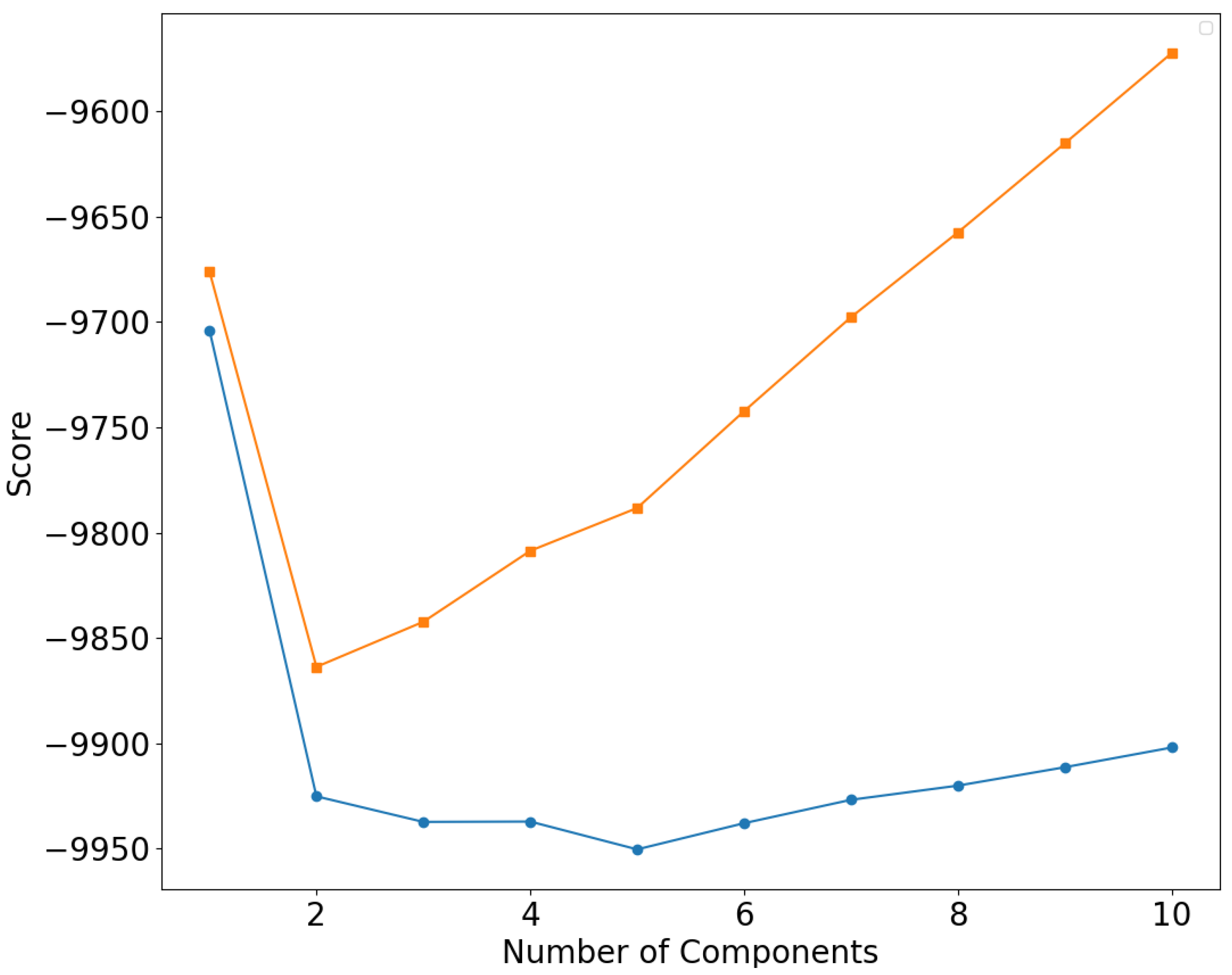 Applsci 15 03488 g009 Applsci 15 03488 g009