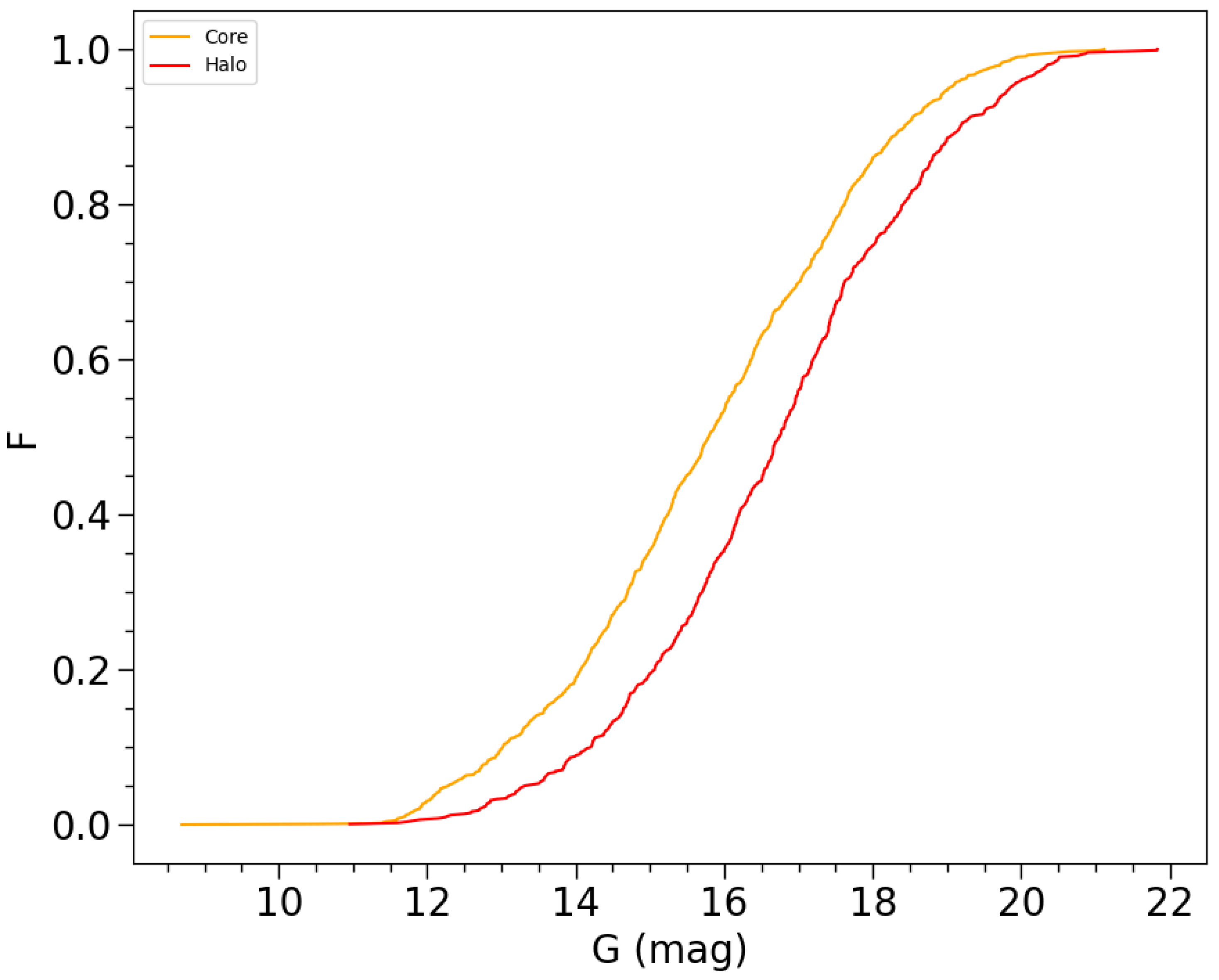 Applsci 15 03488 g013 Applsci 15 03488 g013