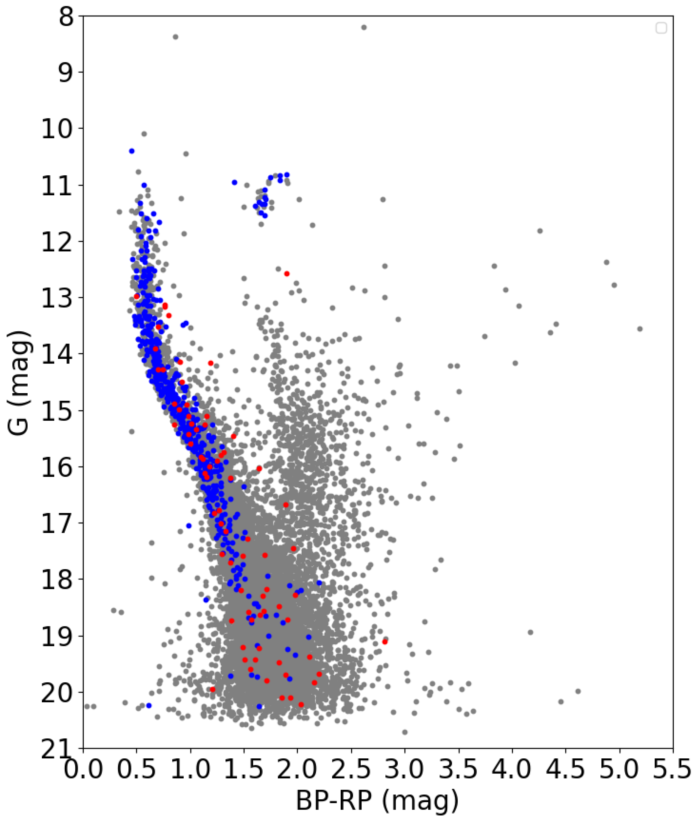 Applsci 15 03488 g016 Applsci 15 03488 g016