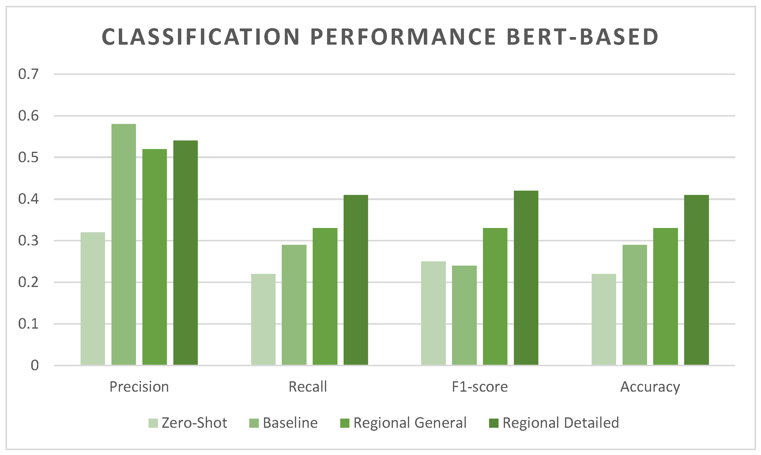 Applsci 15 03490 g002