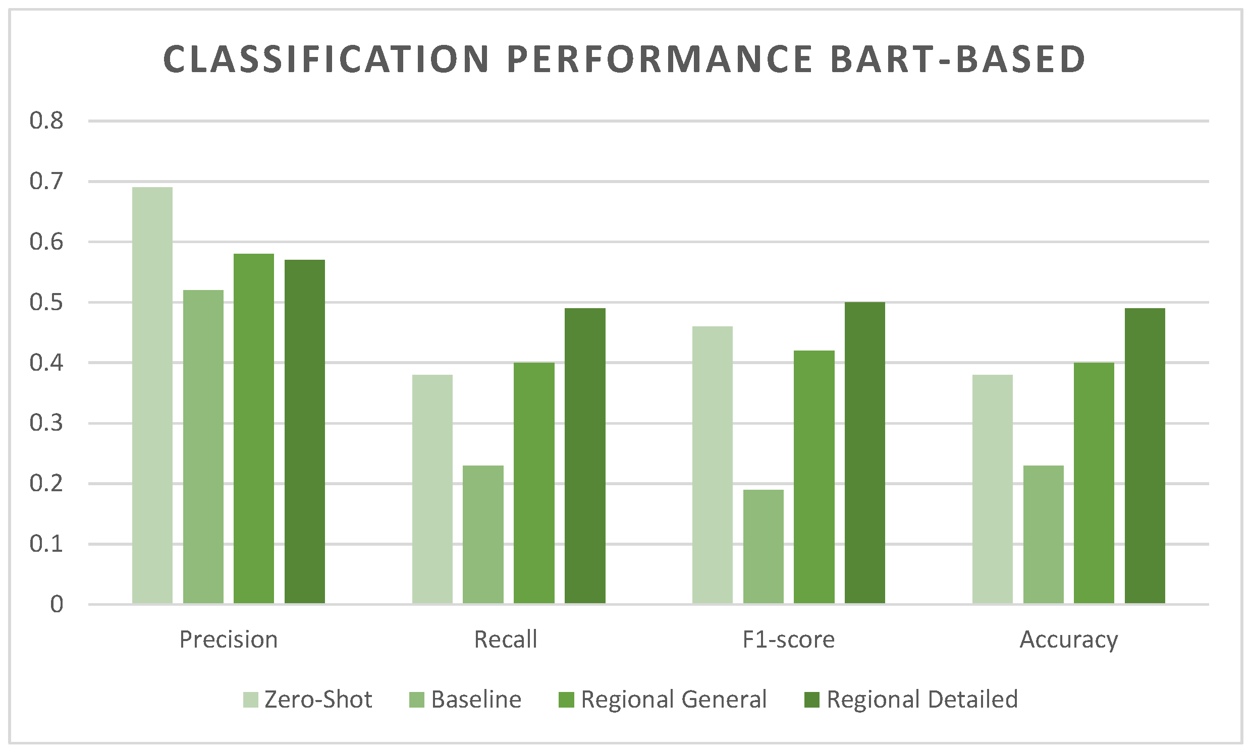 Applsci 15 03490 g003