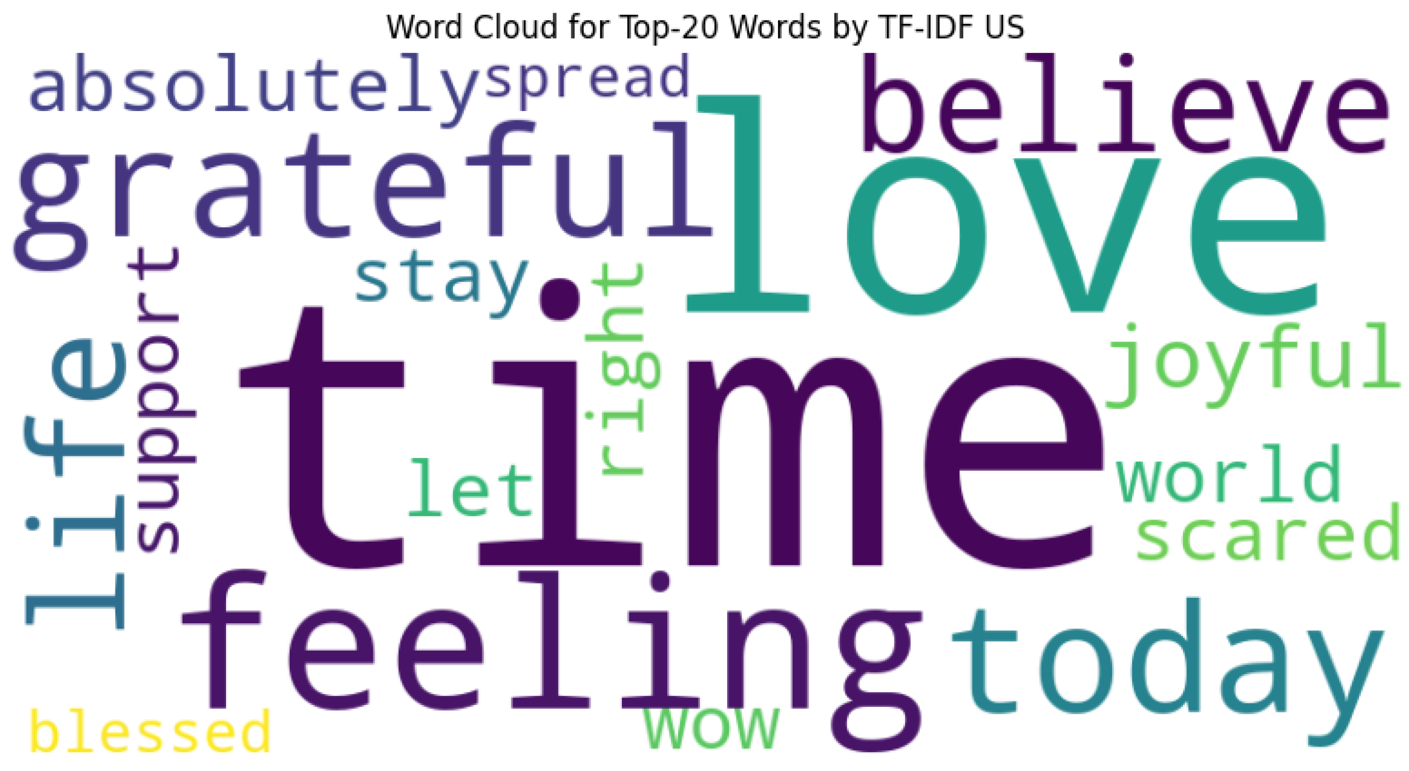 Applsci 15 03490 g007