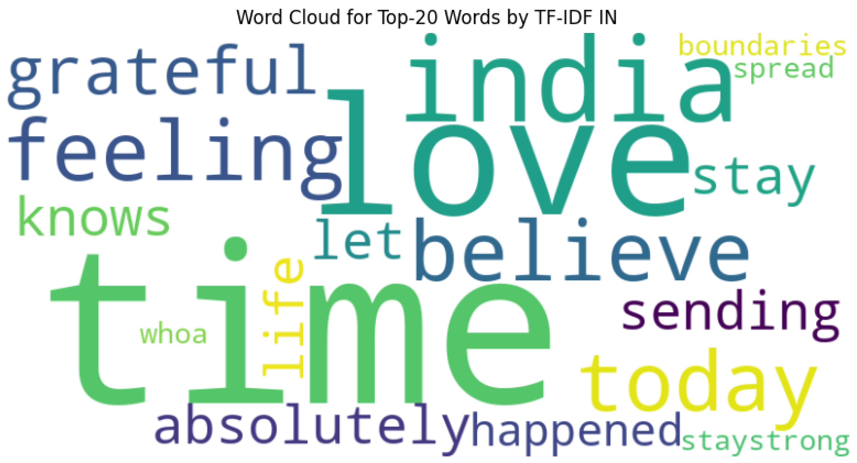 Applsci 15 03490 g011