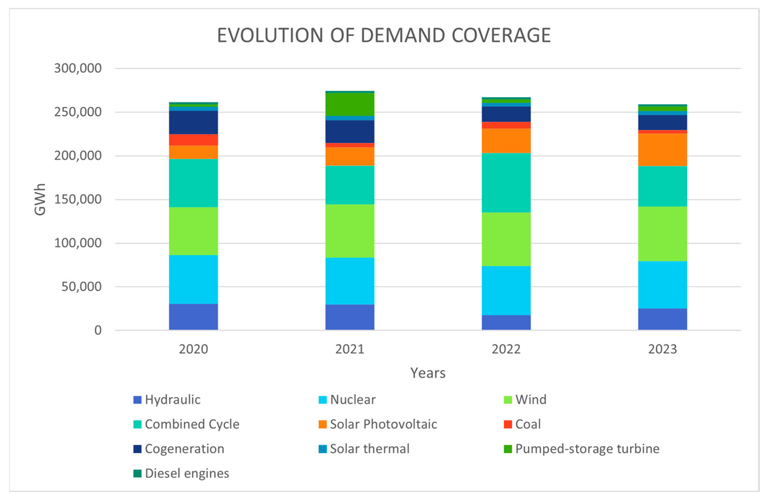Applsci 15 03493 g001