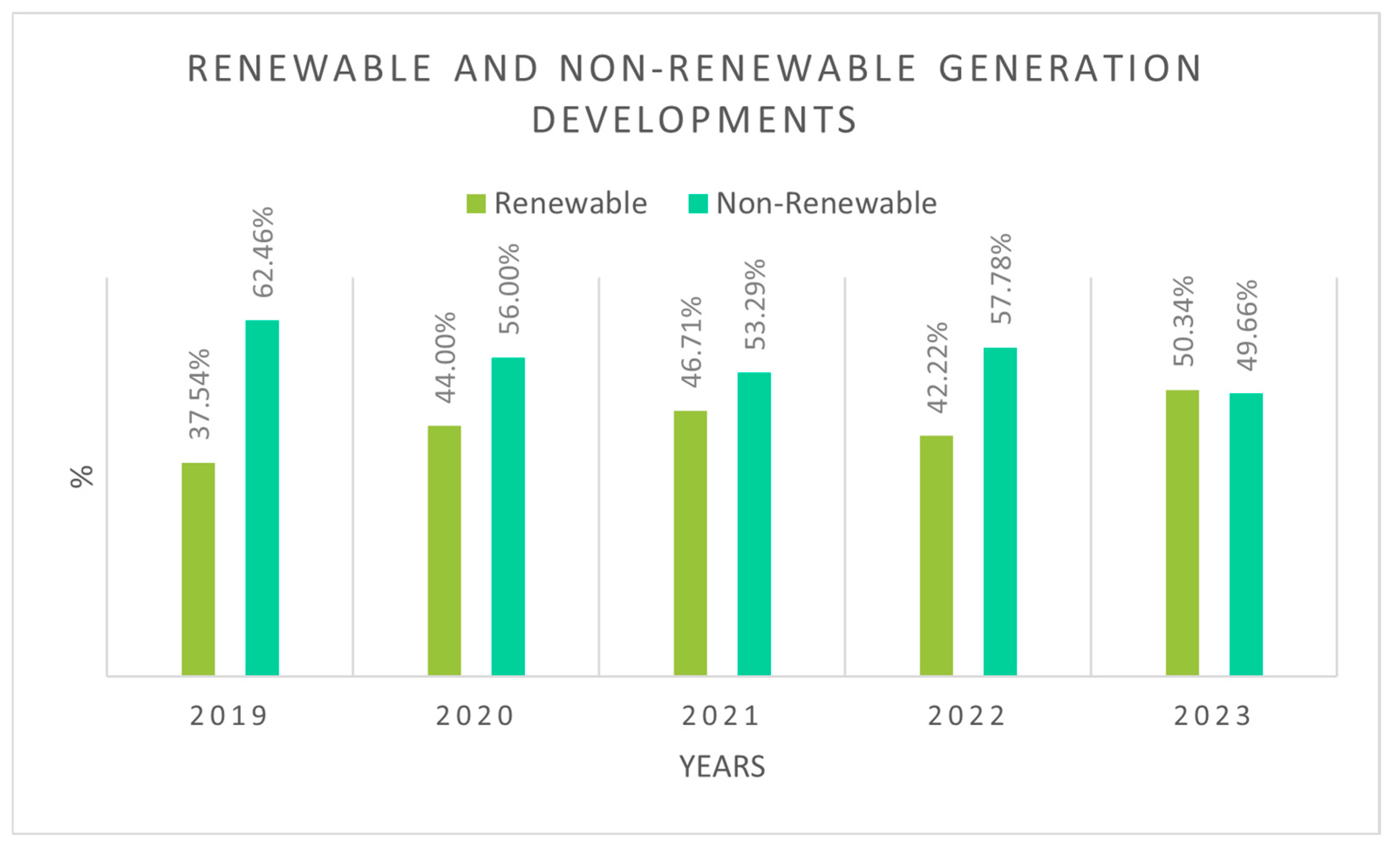 Applsci 15 03493 g003