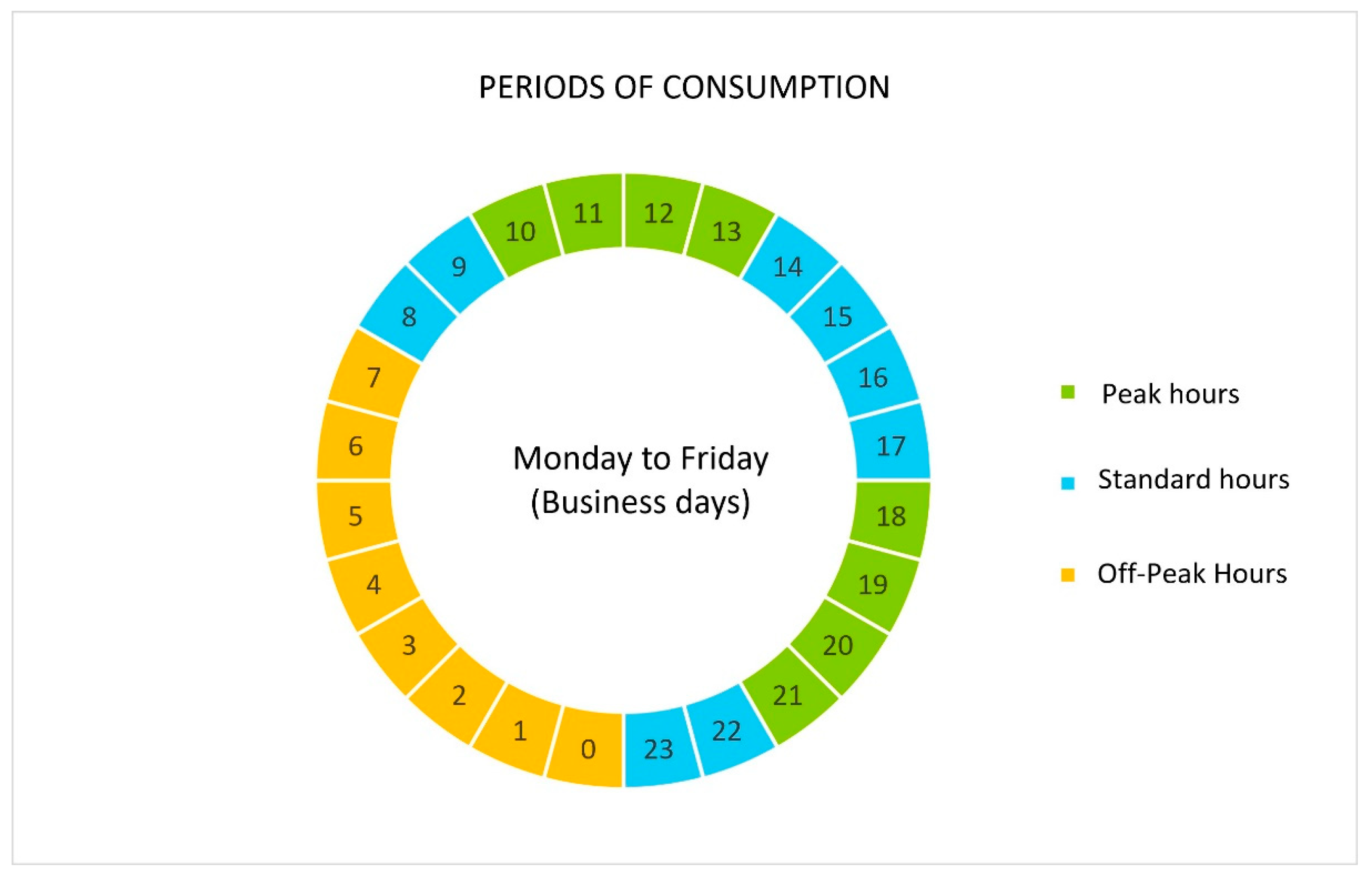 Applsci 15 03493 g004