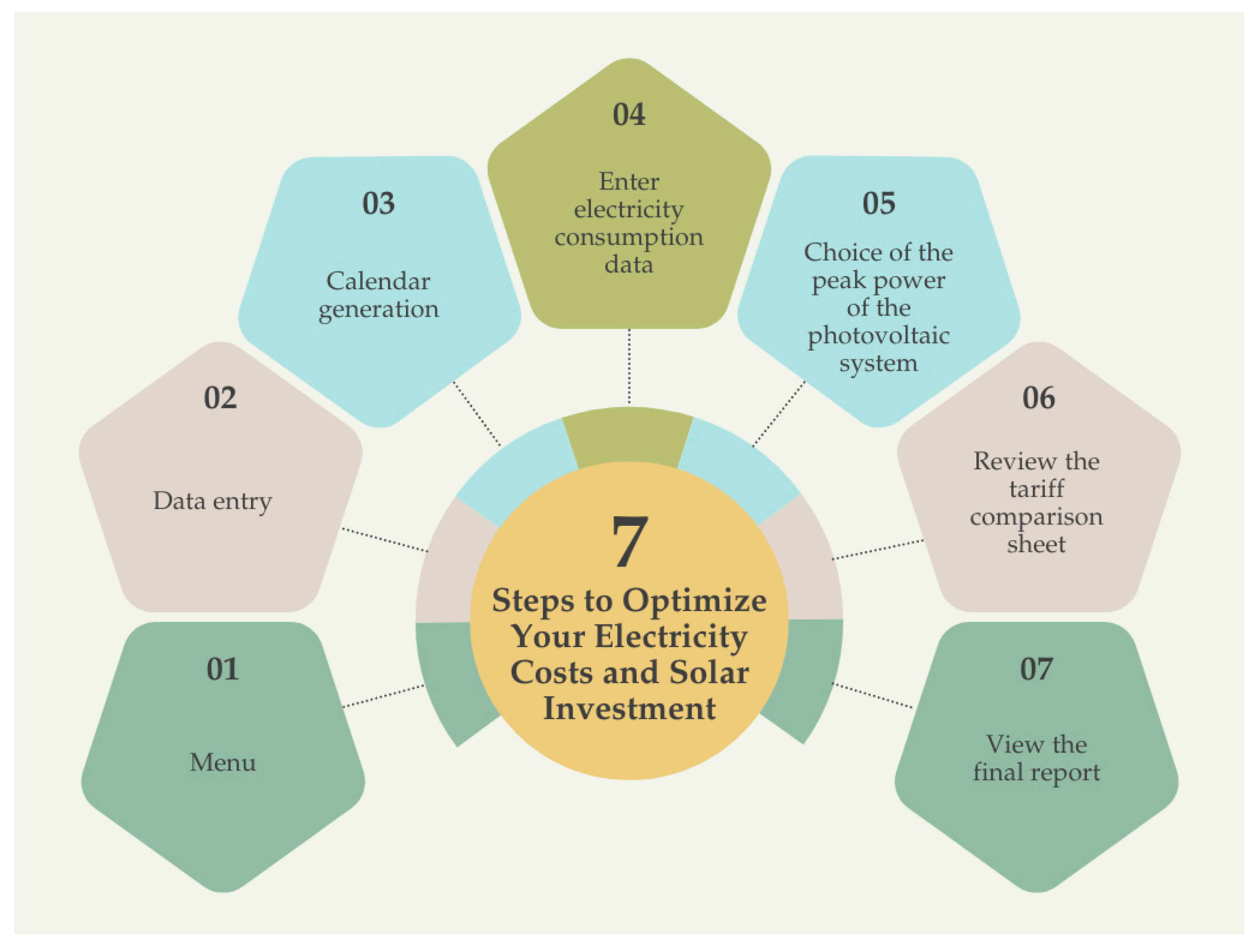 Applsci 15 03493 g006