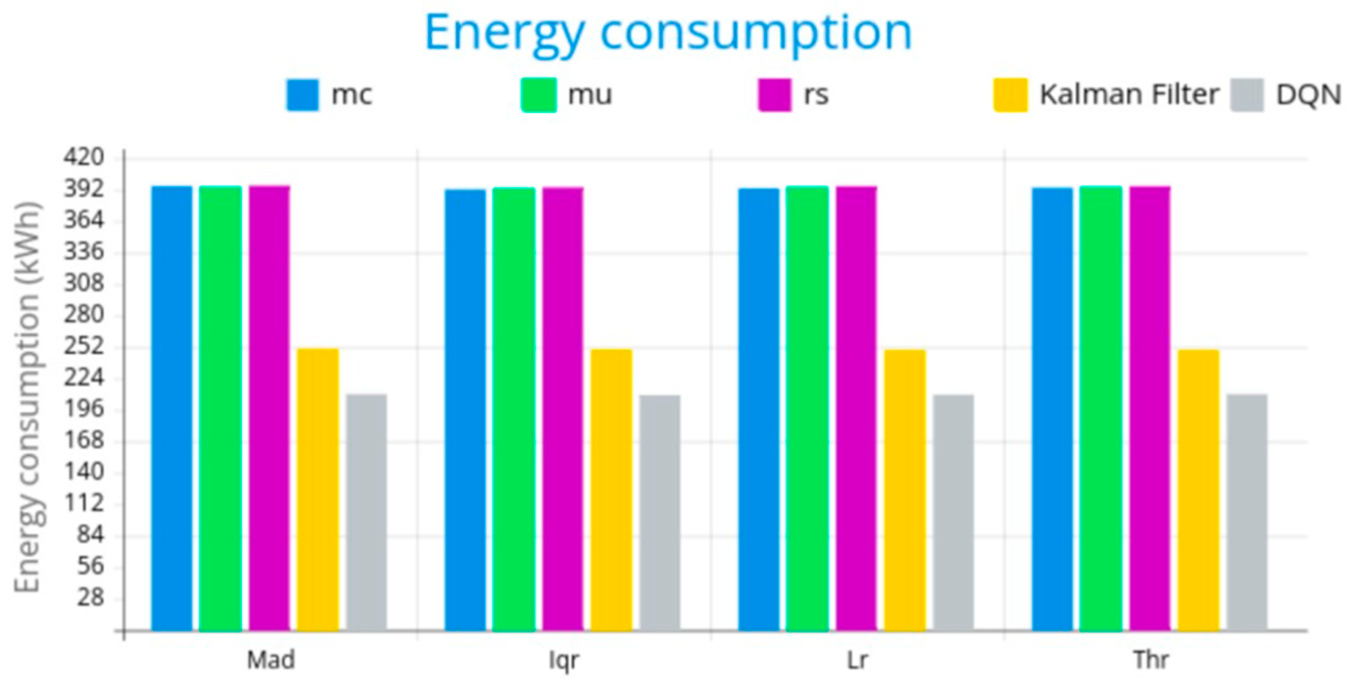 Applsci 15 03494 g005