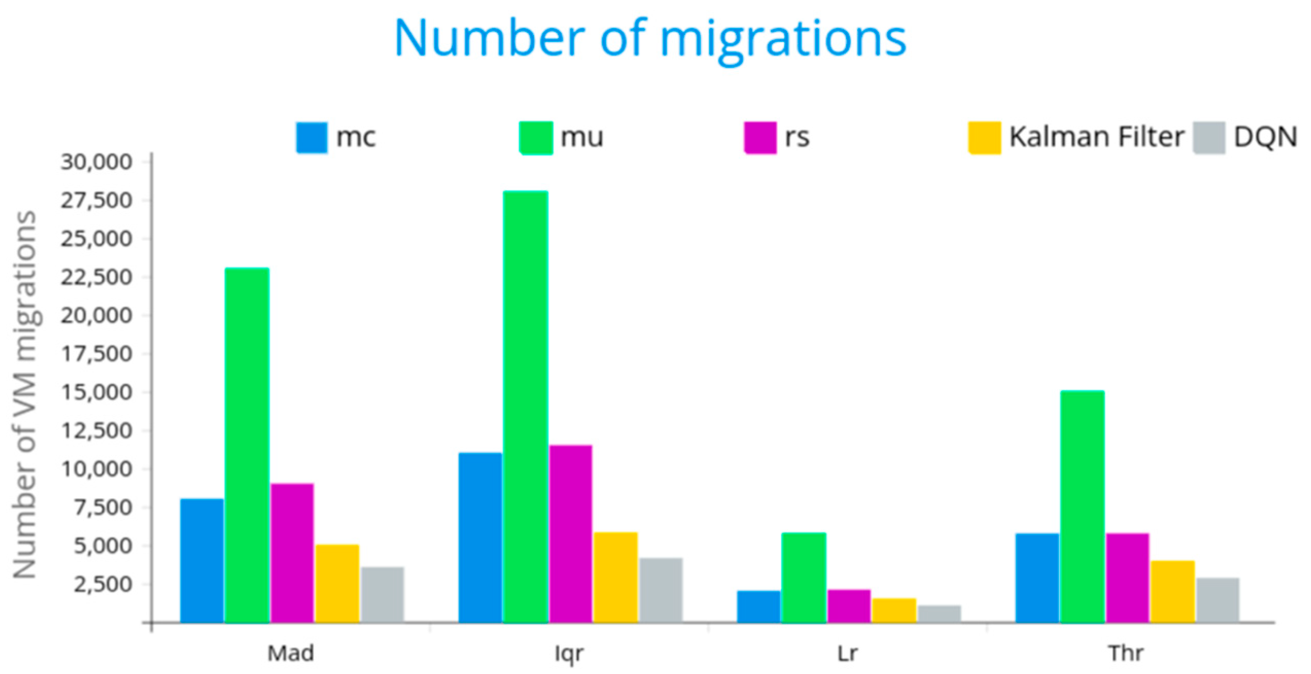 Applsci 15 03494 g006