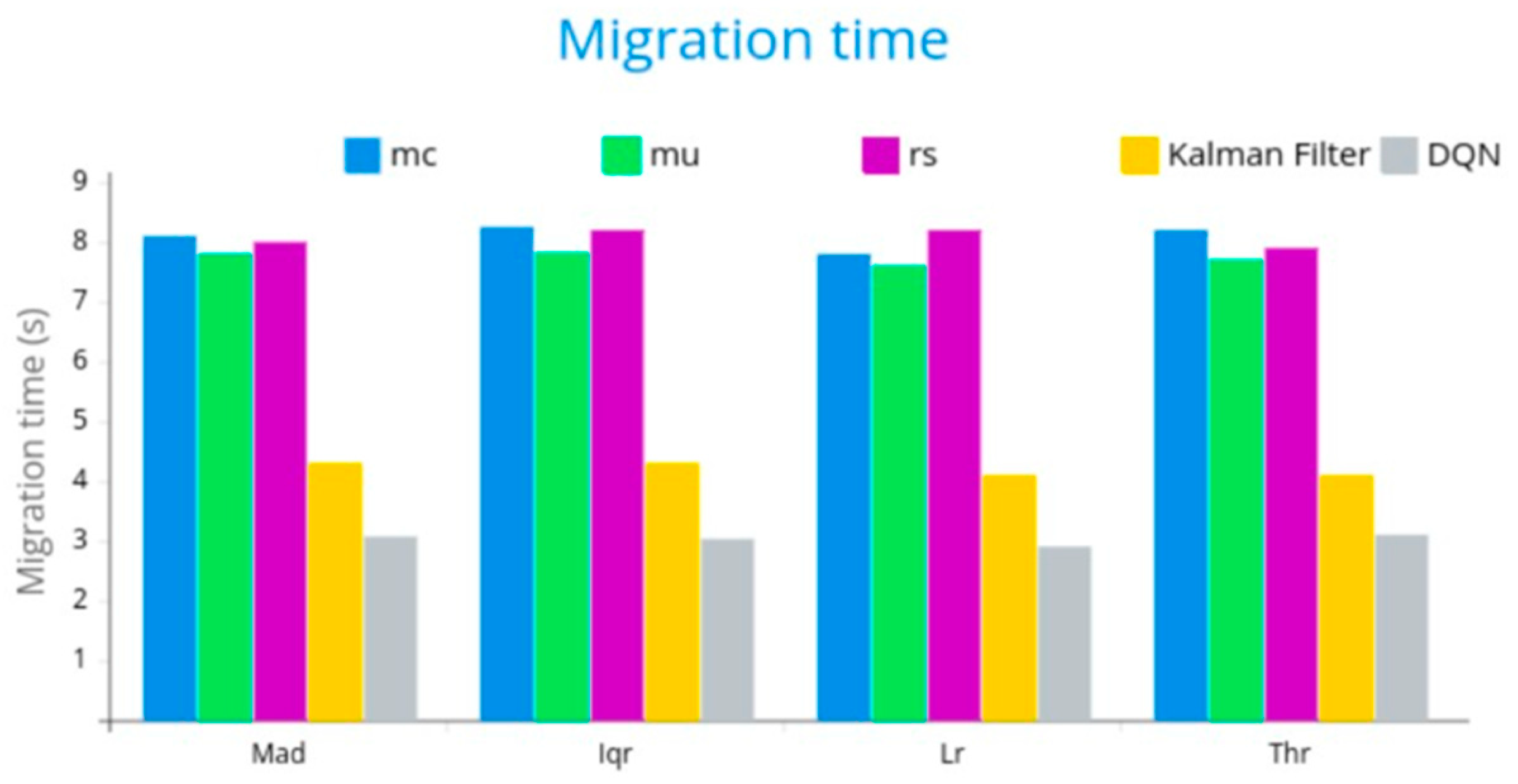 Applsci 15 03494 g007
