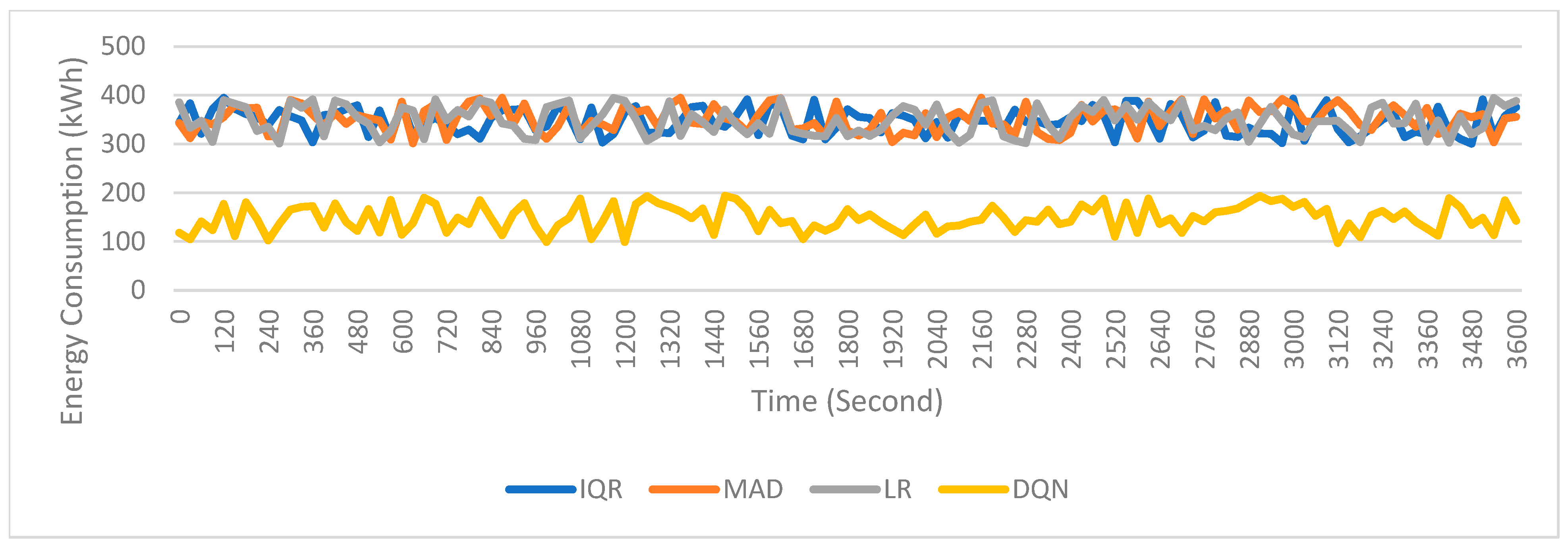 Applsci 15 03494 g008