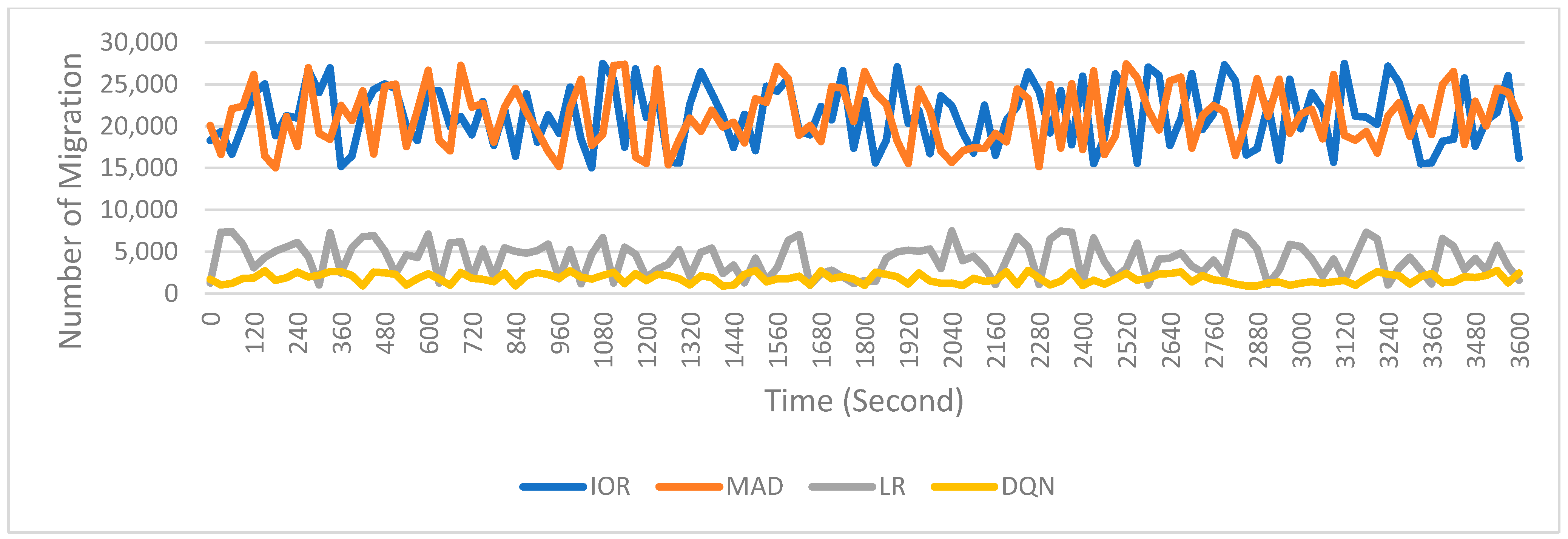 Applsci 15 03494 g009