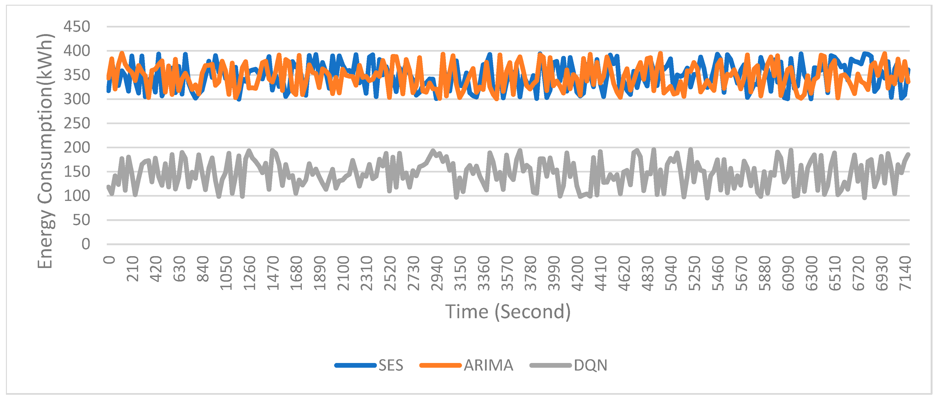 Applsci 15 03494 g011