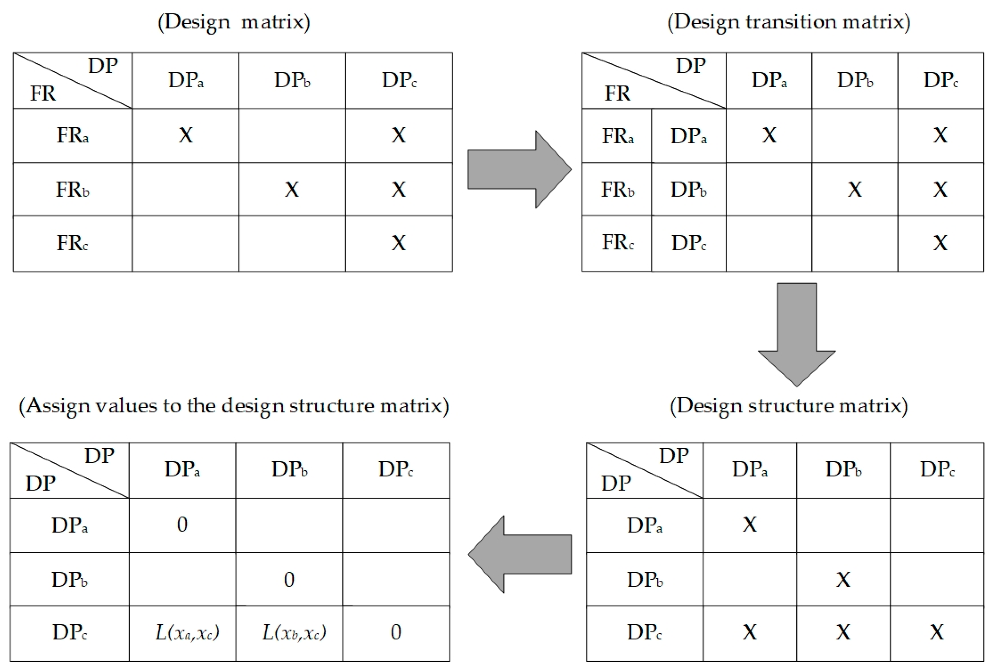 Applsci 15 03496 g004