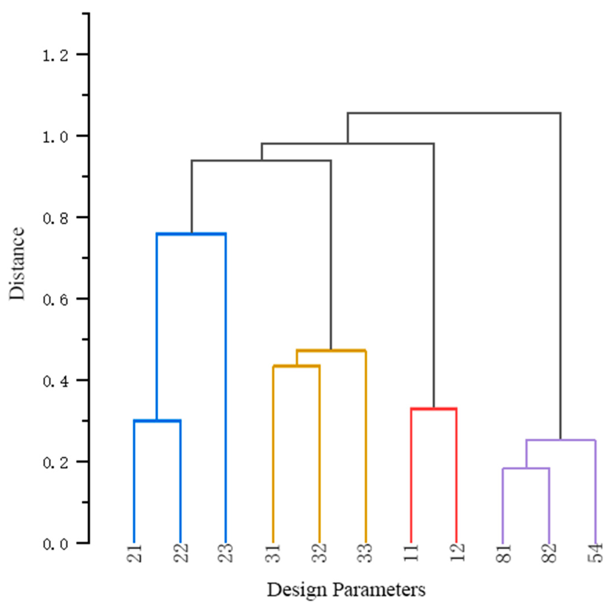 Applsci 15 03496 g005