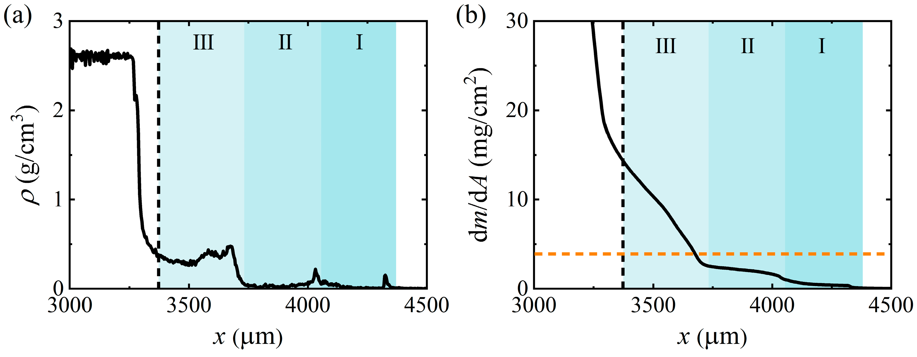 Applsci 15 03498 g008