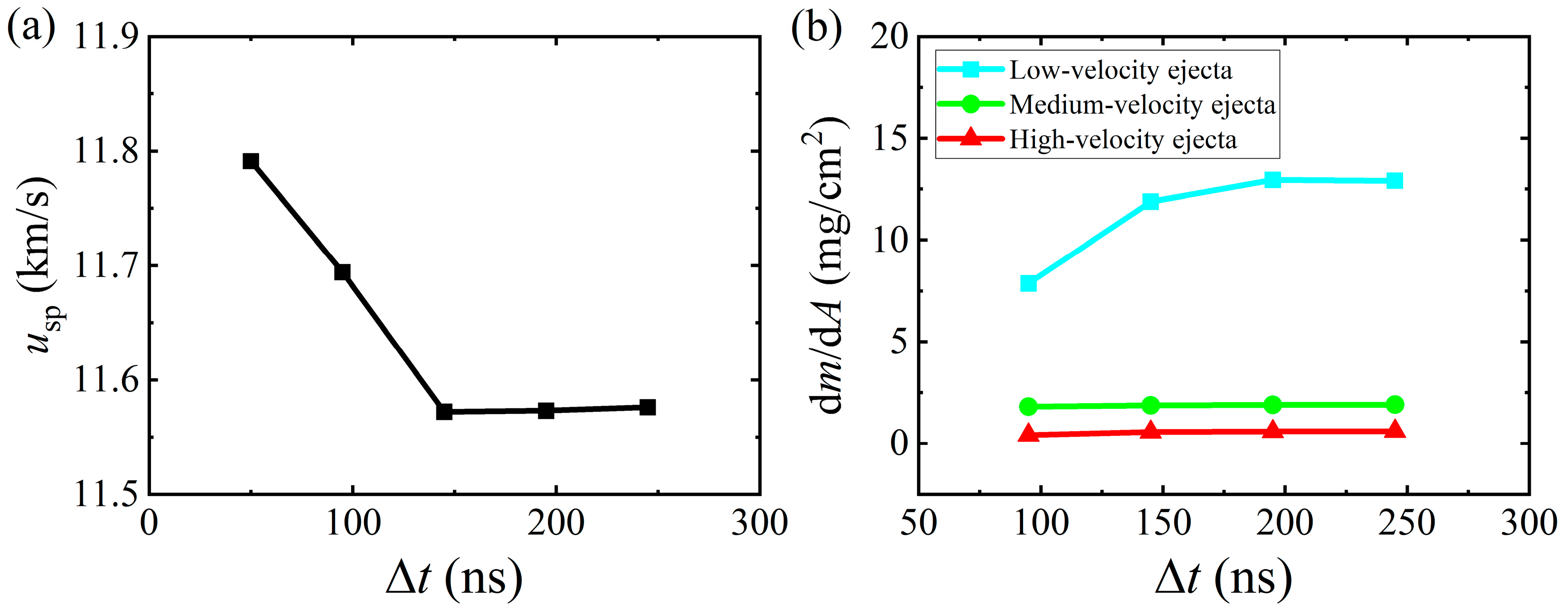 Applsci 15 03498 g017